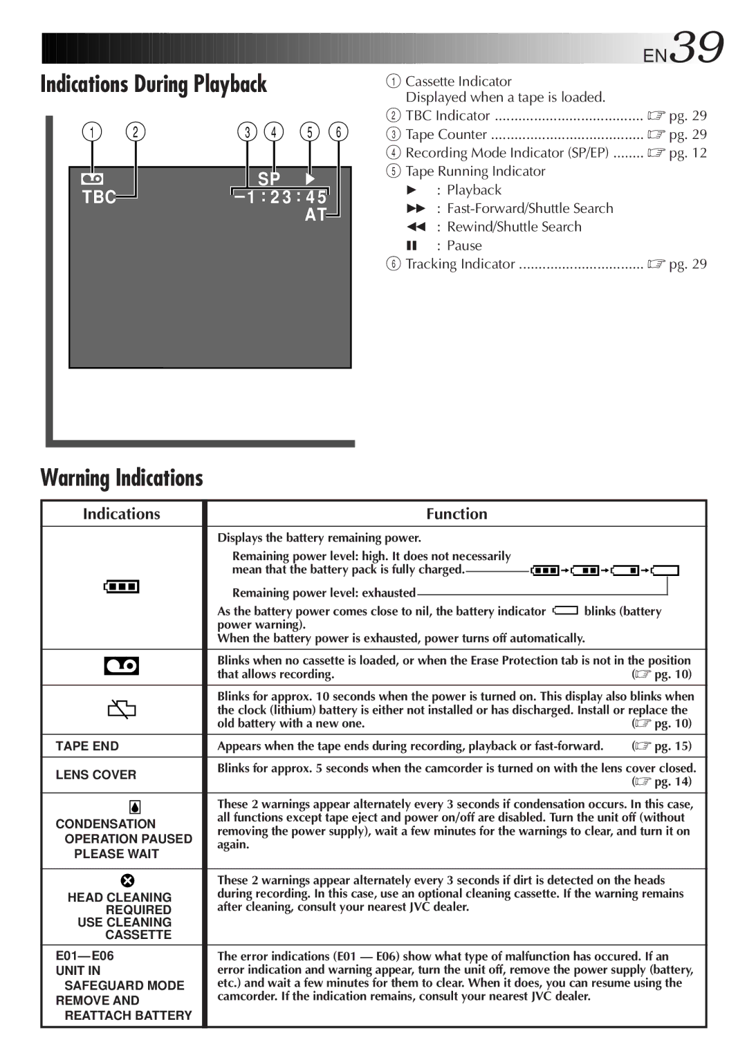 JVC GR-AX767UM specifications Indications During Playback, Cassette Indicator 