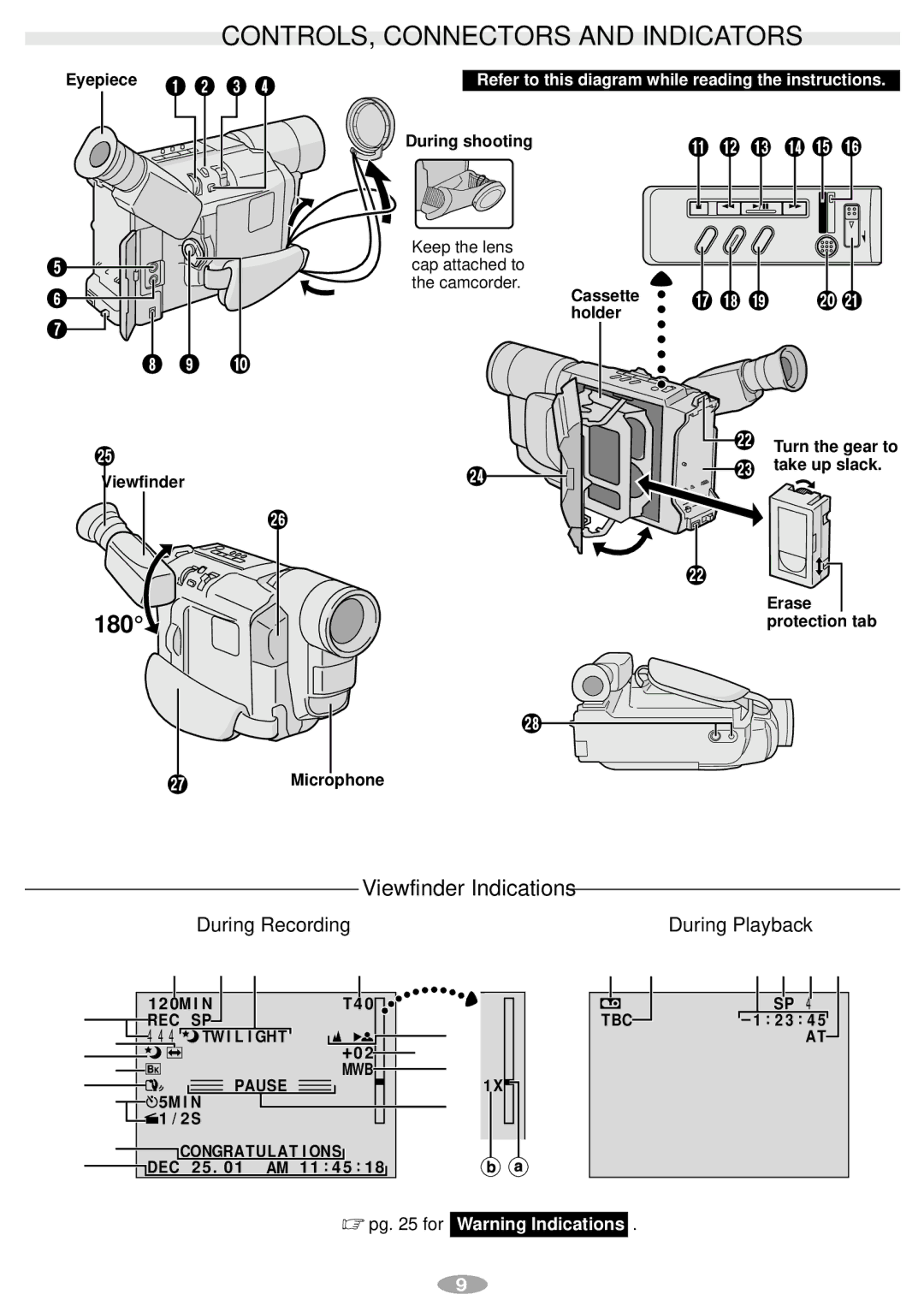 JVC GR-AX770 manual CONTROLS, Connectors and Indicators, Viewfinder Indications 