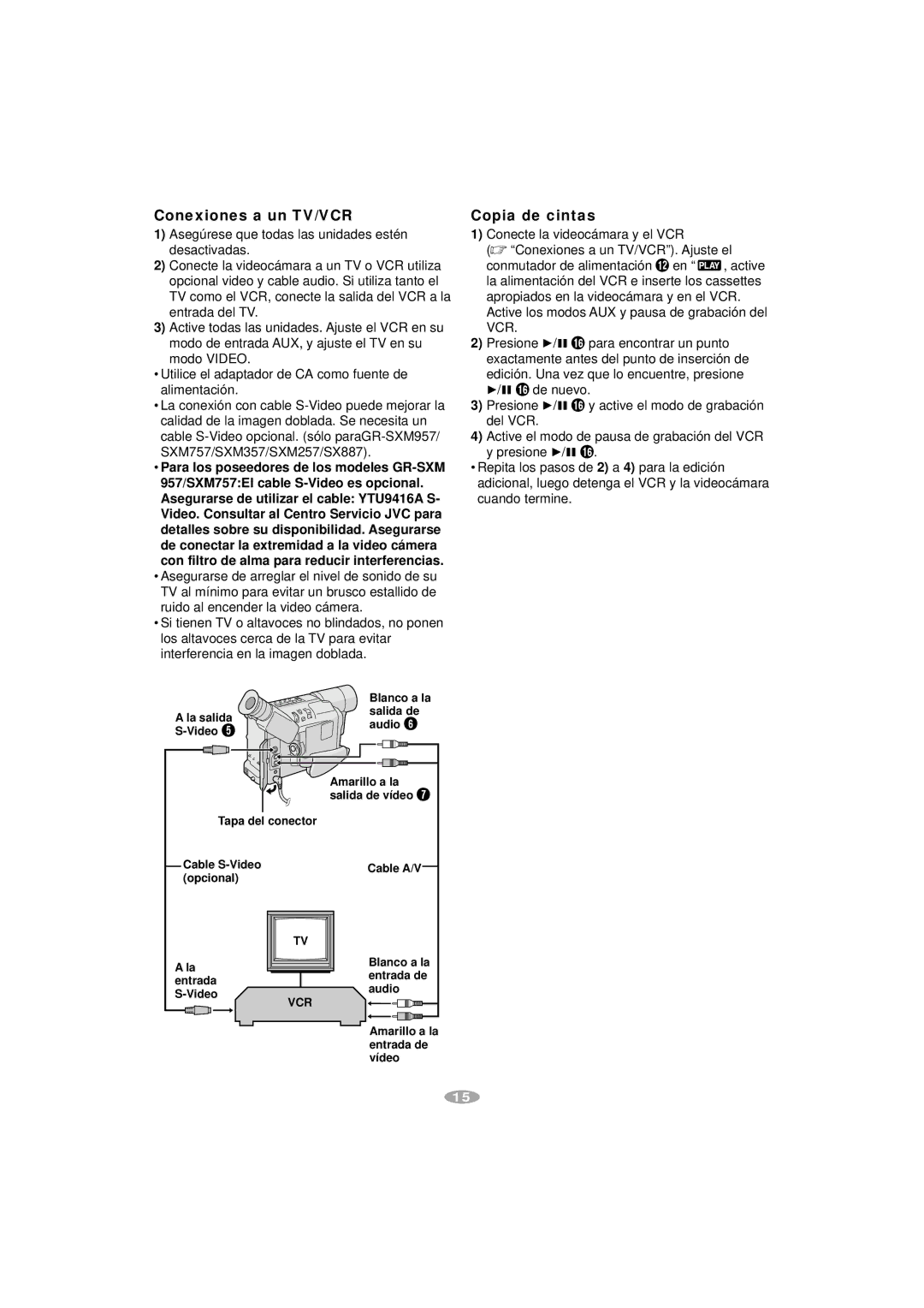 JVC GR-SXM257, GR-AX787, GR-SX887, GR-SXM357, GR-SXM757, GR-SXM957 manual Conexiones a un TV/VCR, Copia de cintas 