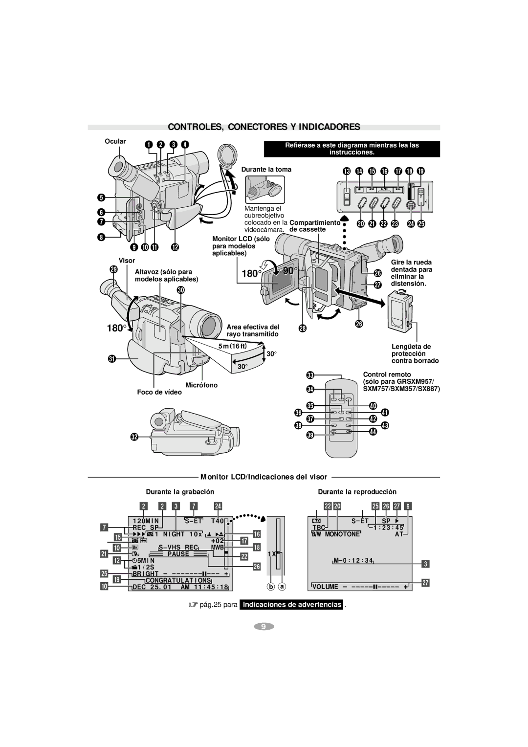 JVC GR-SXM257, GR-AX787, GR-SX887, GR-SXM357, GR-SXM757, GR-SXM957 CONTROLES, Conectores Y Indicadores, Volume - - 6- - - + 