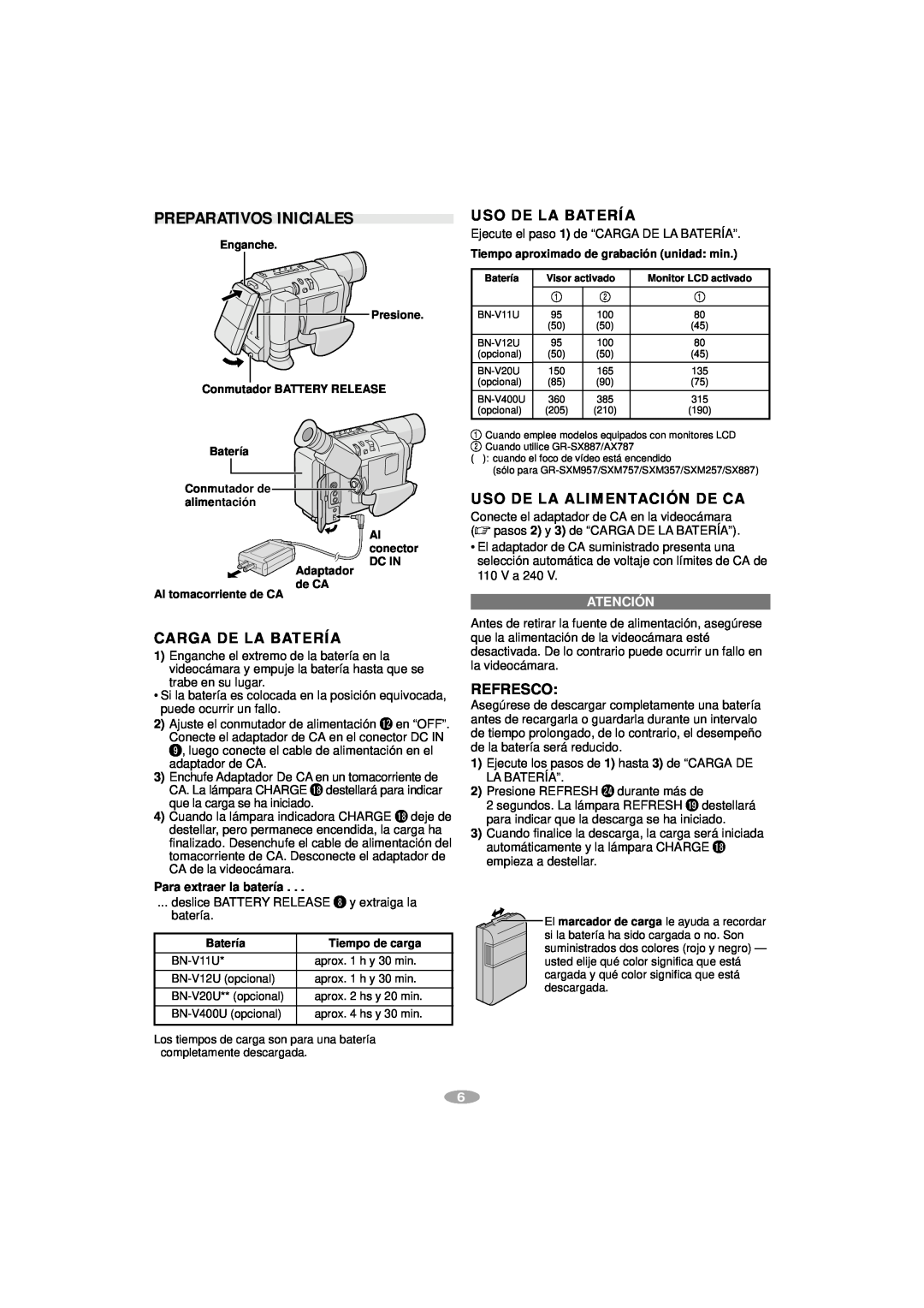 JVC GR-AX787 manual Preparativos Iniciales, Carga De La Batería, Uso De La Batería, Uso De La Alimentación De Ca, Refresco 