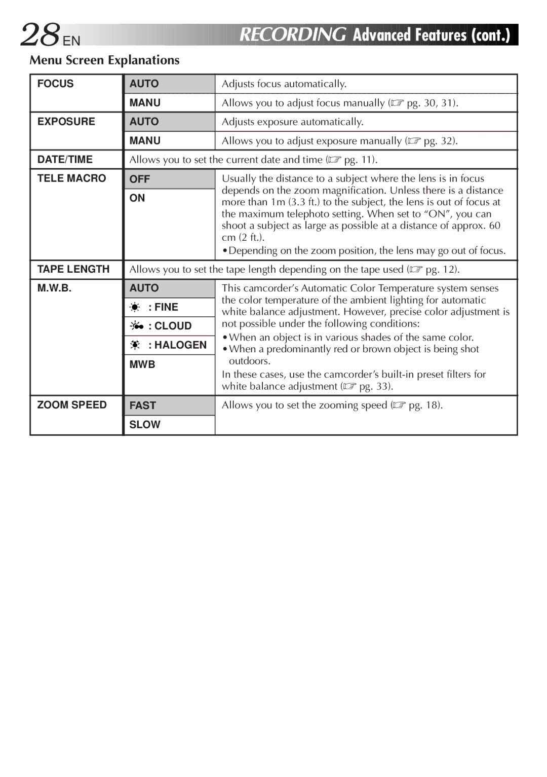 JVC GR-AX830 manual Recording 