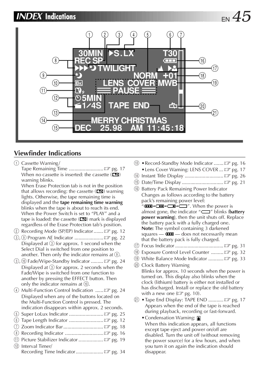 JVC GR-AX830 manual Index Indications 