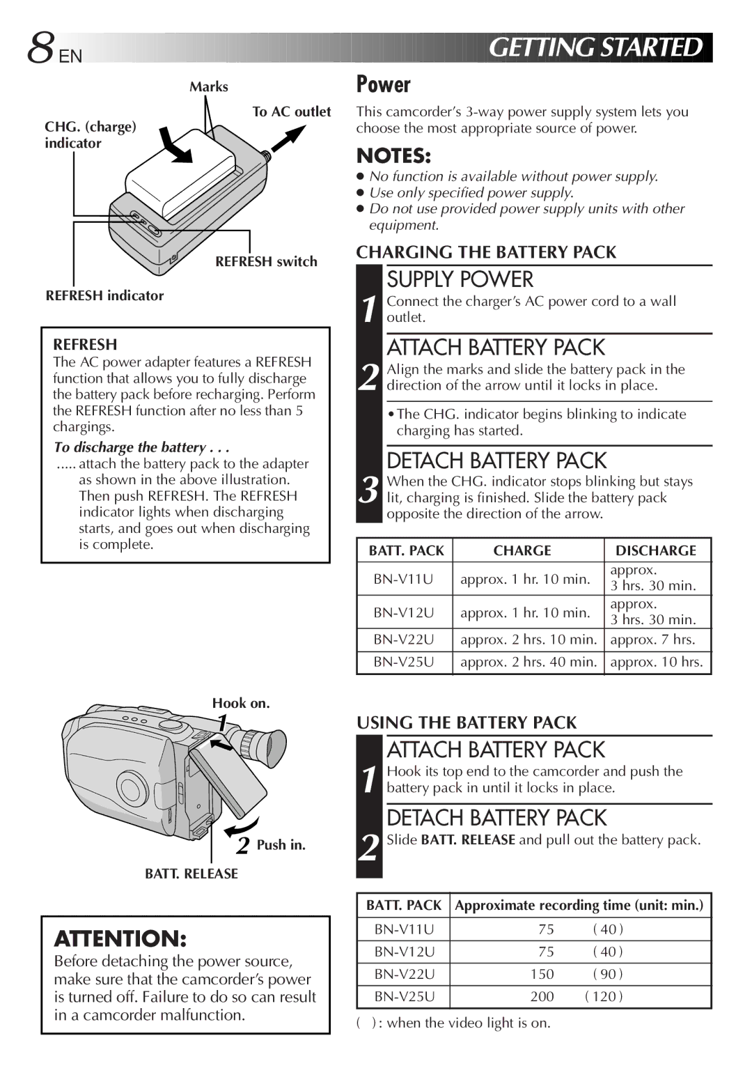 JVC GR-AX830 manual Supply Power, Attach Battery Pack, Detach Battery Pack, Charge Discharge 