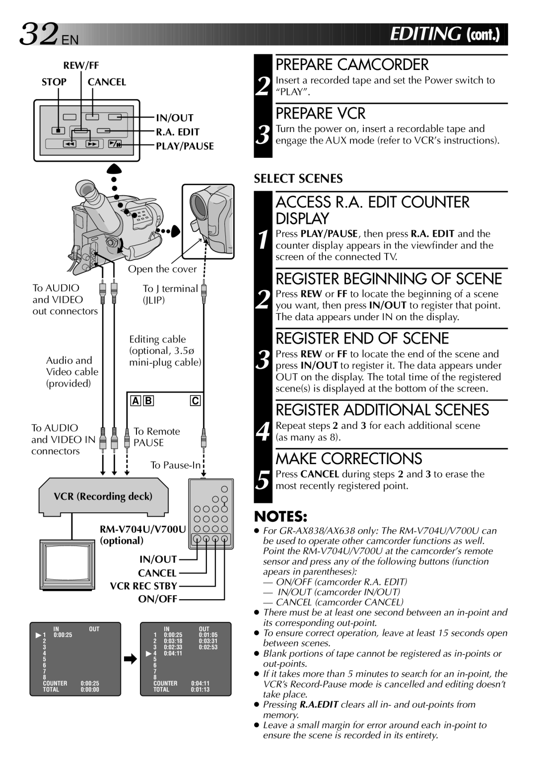 JVC GR-AX838EG Prepare Camcorder, Prepare VCR, Access R.A. Edit Counter Display, Register Beginning of Scene 