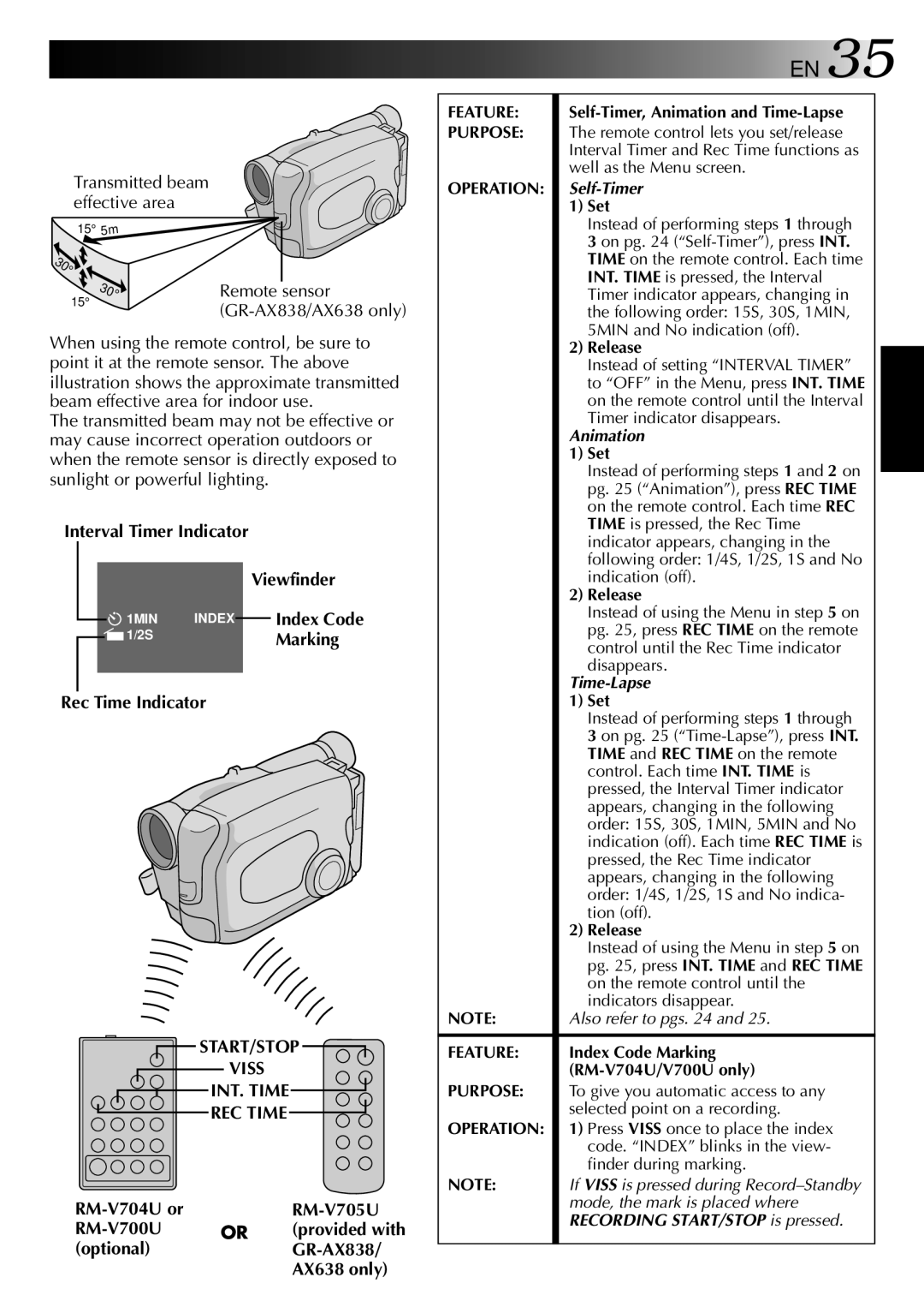 JVC GR-AX838EG Interval Timer Indicator, START/STOP Viss INT. Time REC Time, RM-V704U or RM-V705U RM-V700U 