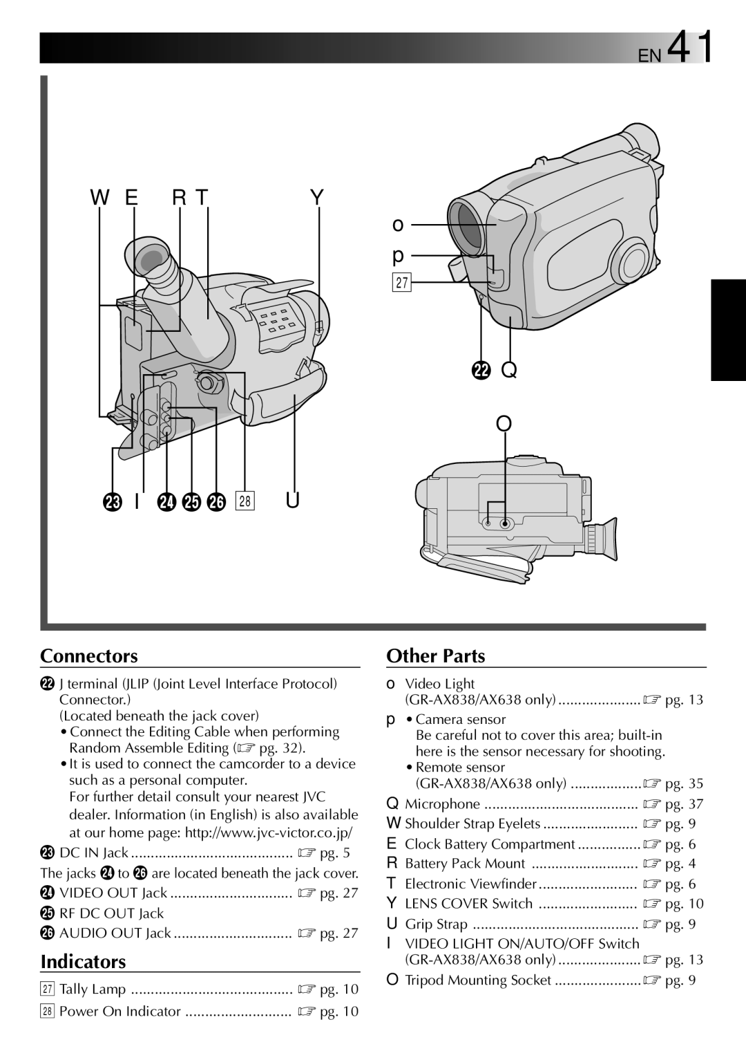 JVC GR-AX838EG Tally Lamp Power On Indicator, Video Light, Camera sensor, Microphone, Tripod Mounting Socket 