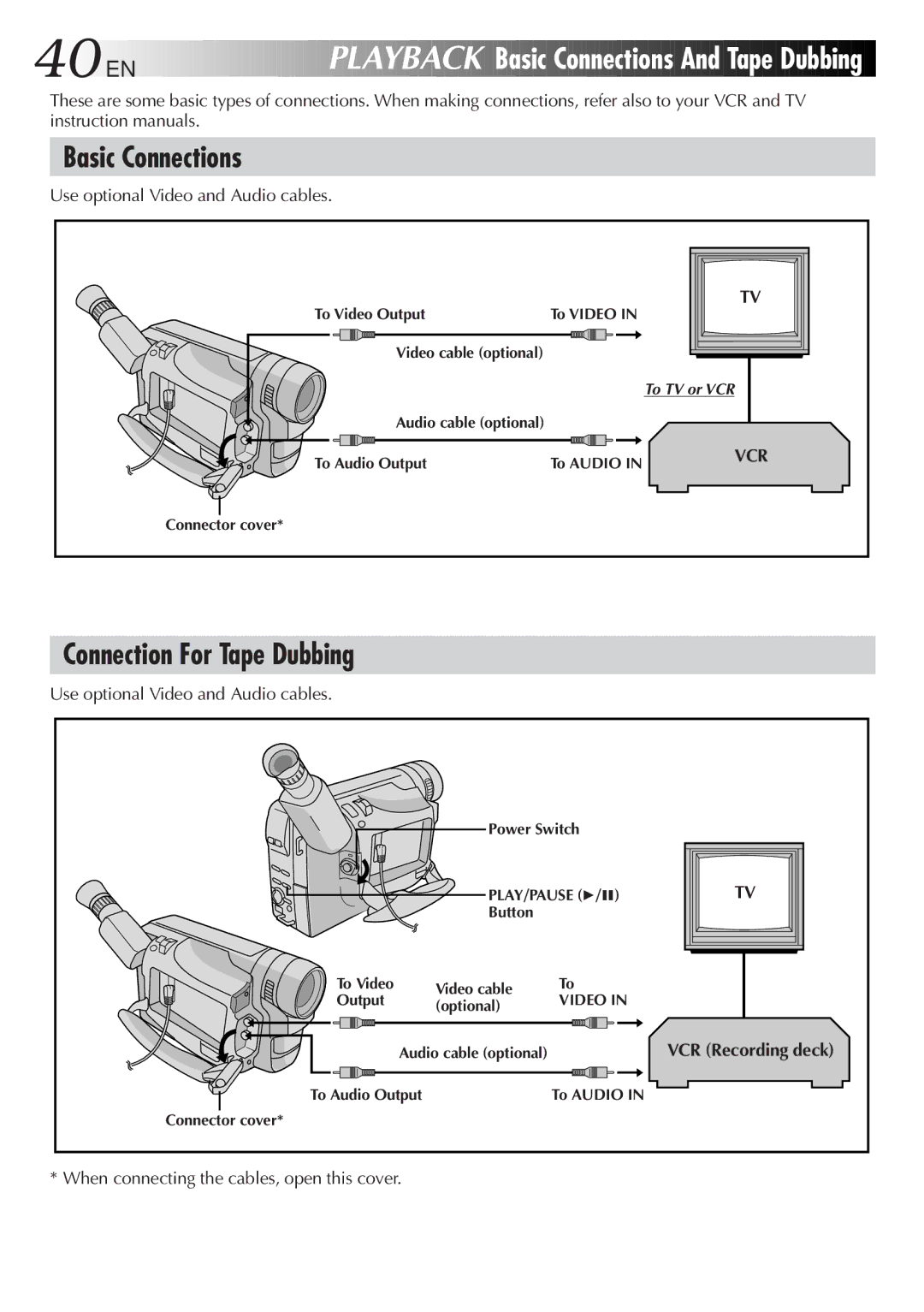 JVC GR-AX840 manual Basic Connections And Tape Dubbing, Connection For Tape Dubbing, Use optional Video and Audio cables 