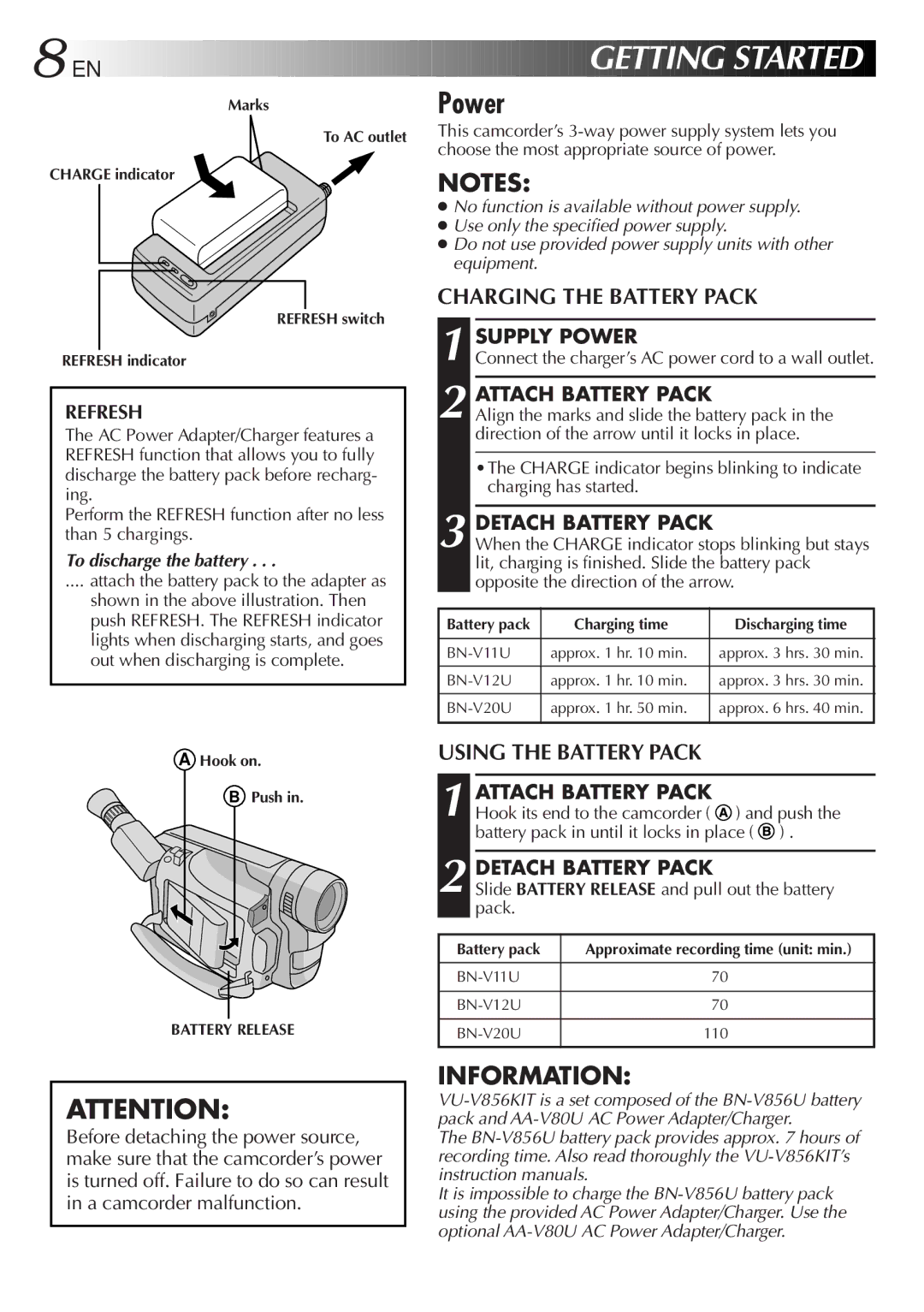 JVC GR-AX840 manual Power 