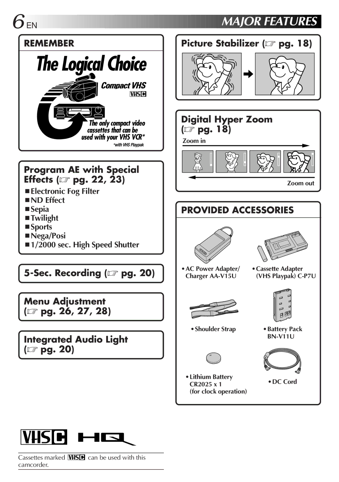 JVC GR-AX841 manual Zoom out, Cassette Adapter, Shoulder Strap, BN-V11U 