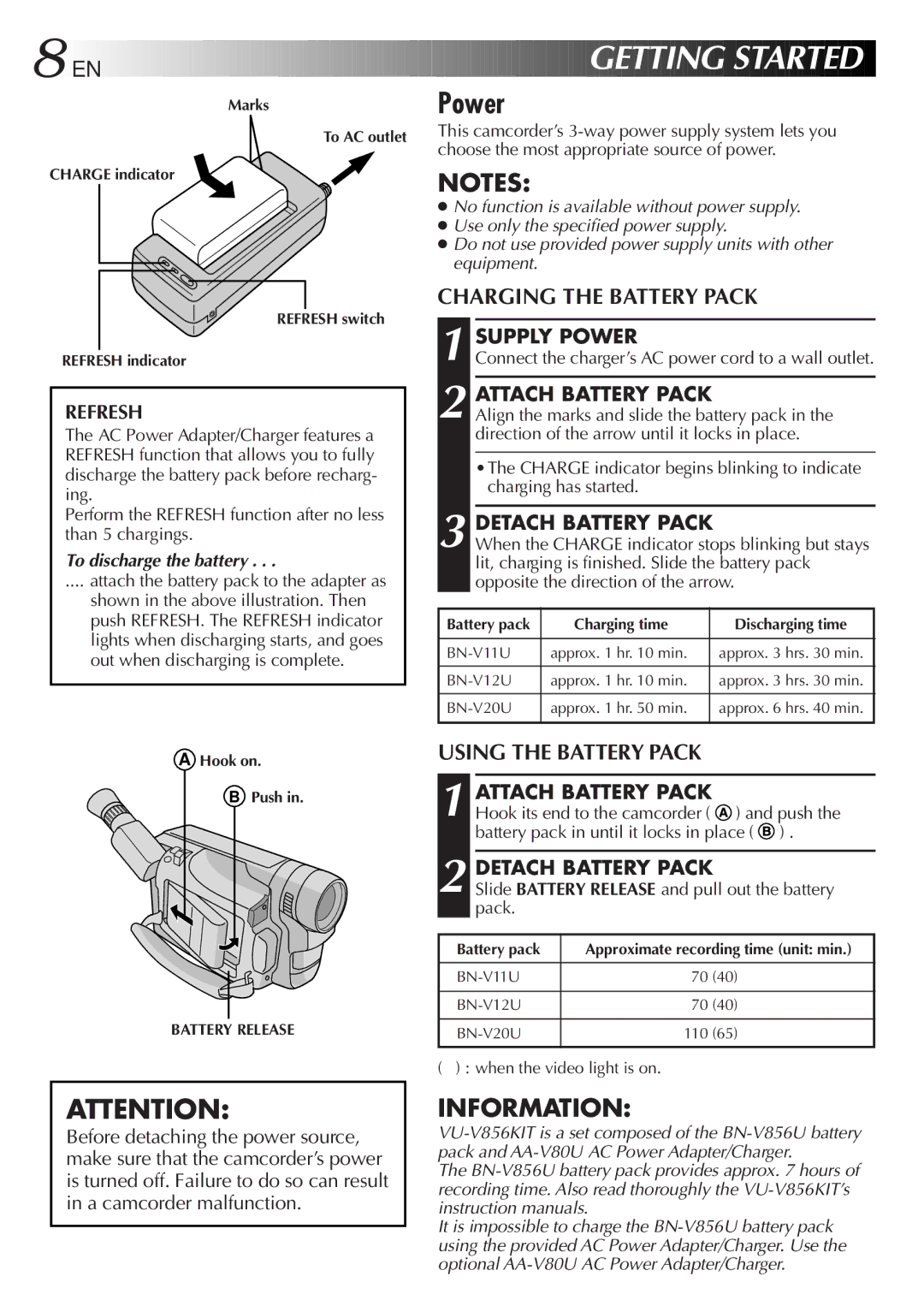 JVC GR-AX841 manual Power 