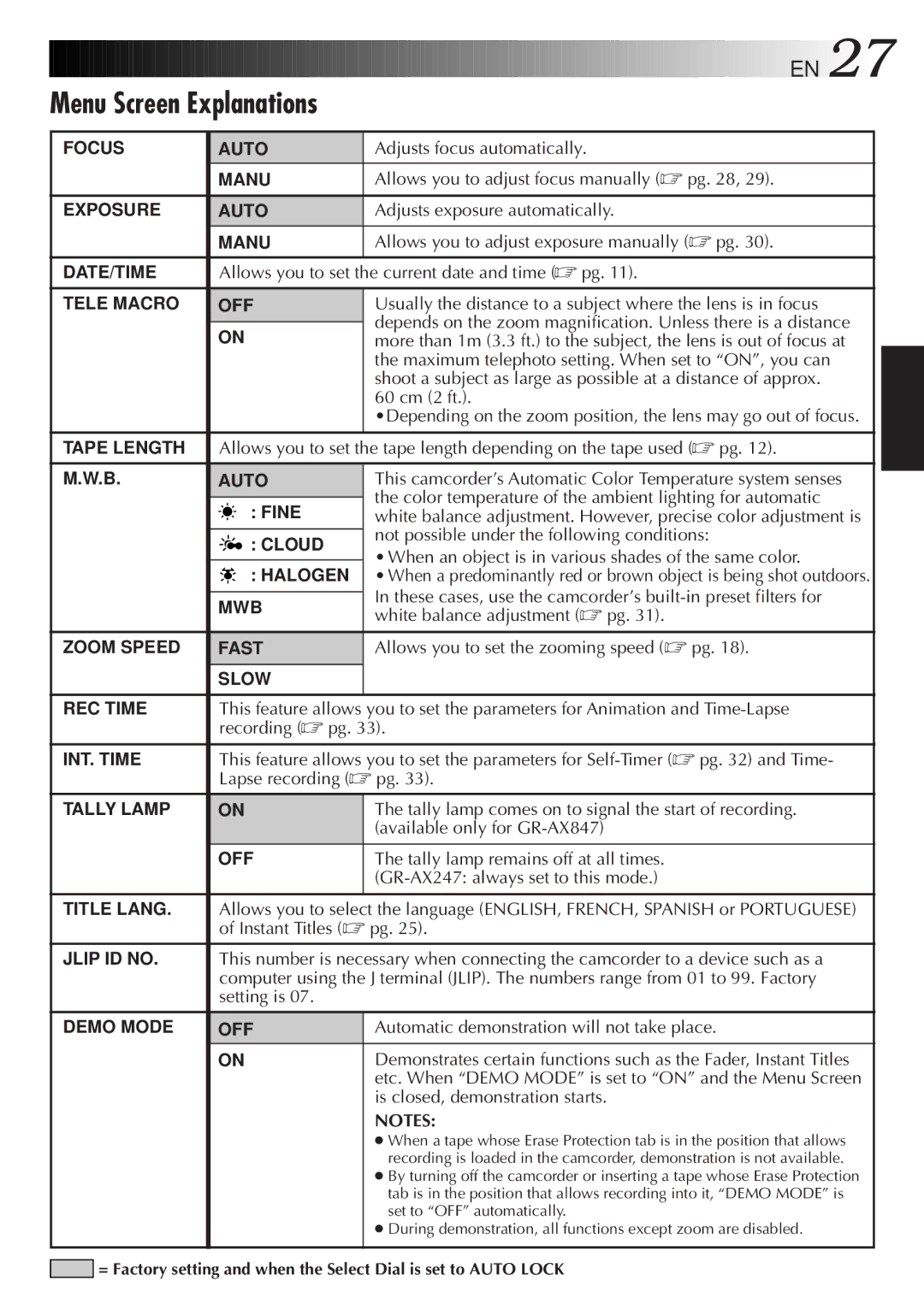 JVC GR-AX847UM, LYT0105-001B, GR-AX247UM manual Menu Screen Explanations 