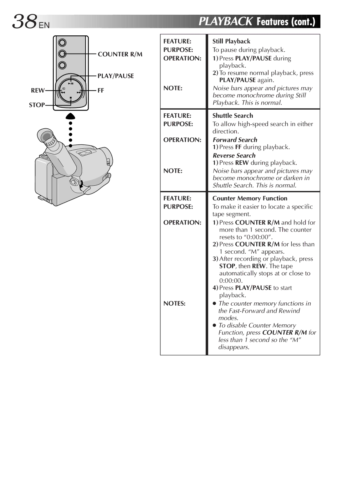 JVC GR-AX247UM, GR-AX847UM, LYT0105-001B manual Features, Counter R/M PLAY/PAUSE, Stop Feature 