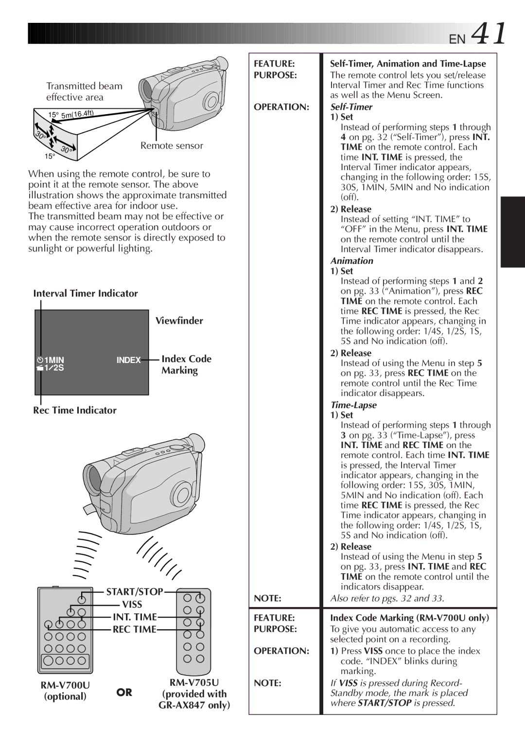 JVC GR-AX247UM, GR-AX847UM, LYT0105-001B manual Interval Timer Indicator, START/STOP Viss INT. Time REC Time 