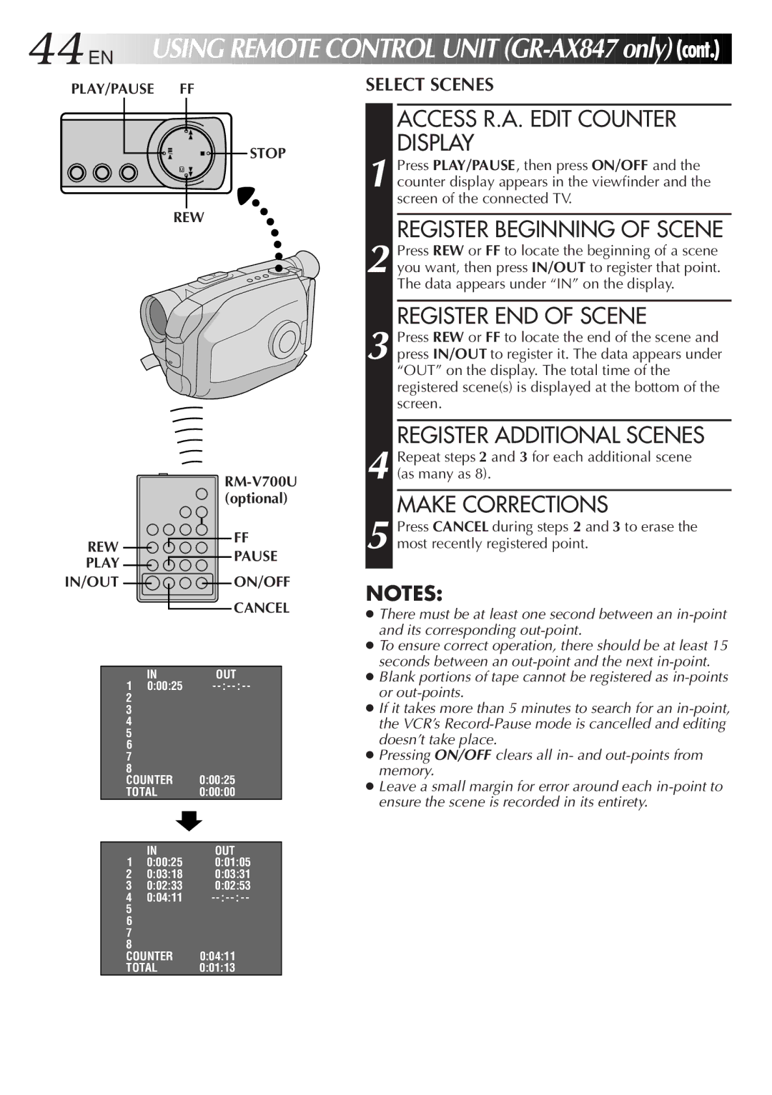 JVC GR-AX247UM Access R.A. Edit Counter Display, Register Beginning of Scene, Register END of Scene, Make Corrections 