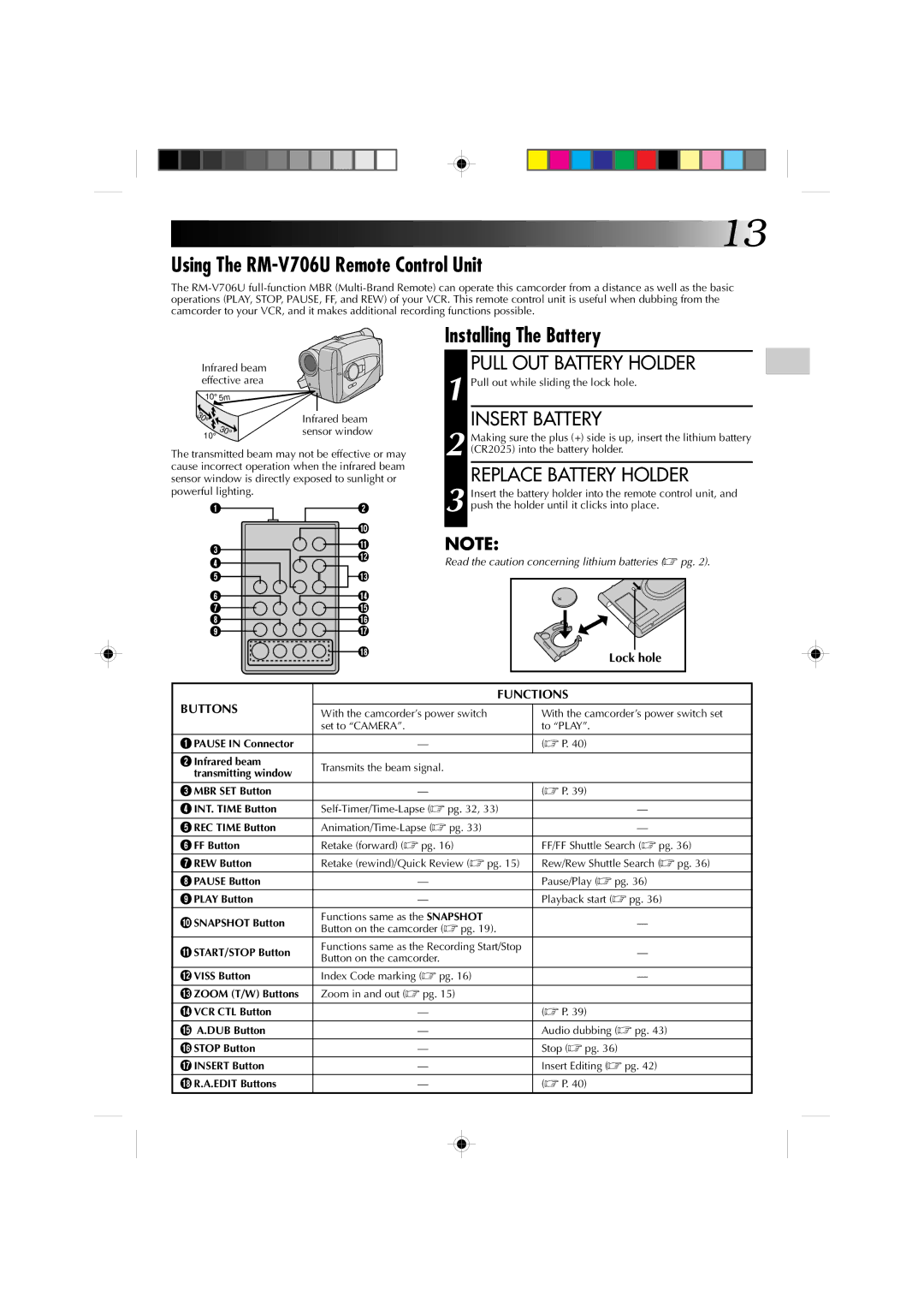 JVC GR-AX860 specifications Using The RM-V706U Remote Control Unit, Installing The Battery, Pull OUT Battery Holder 