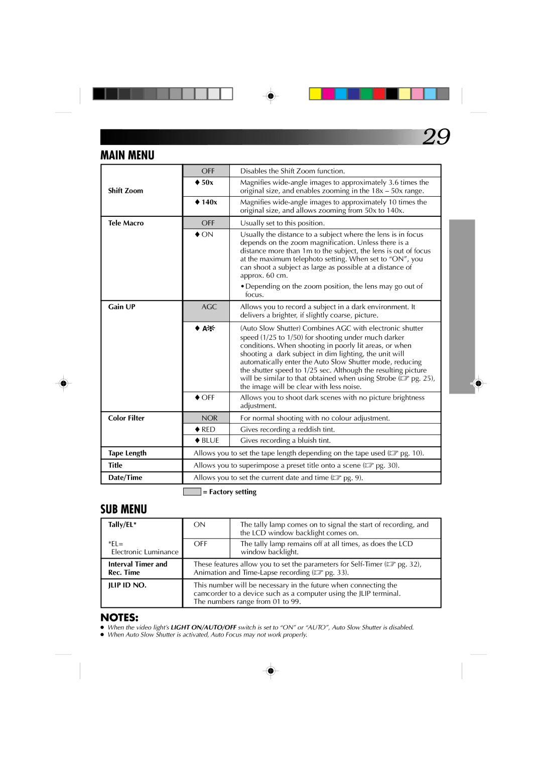 JVC GR-AX860 specifications Jlip ID no 