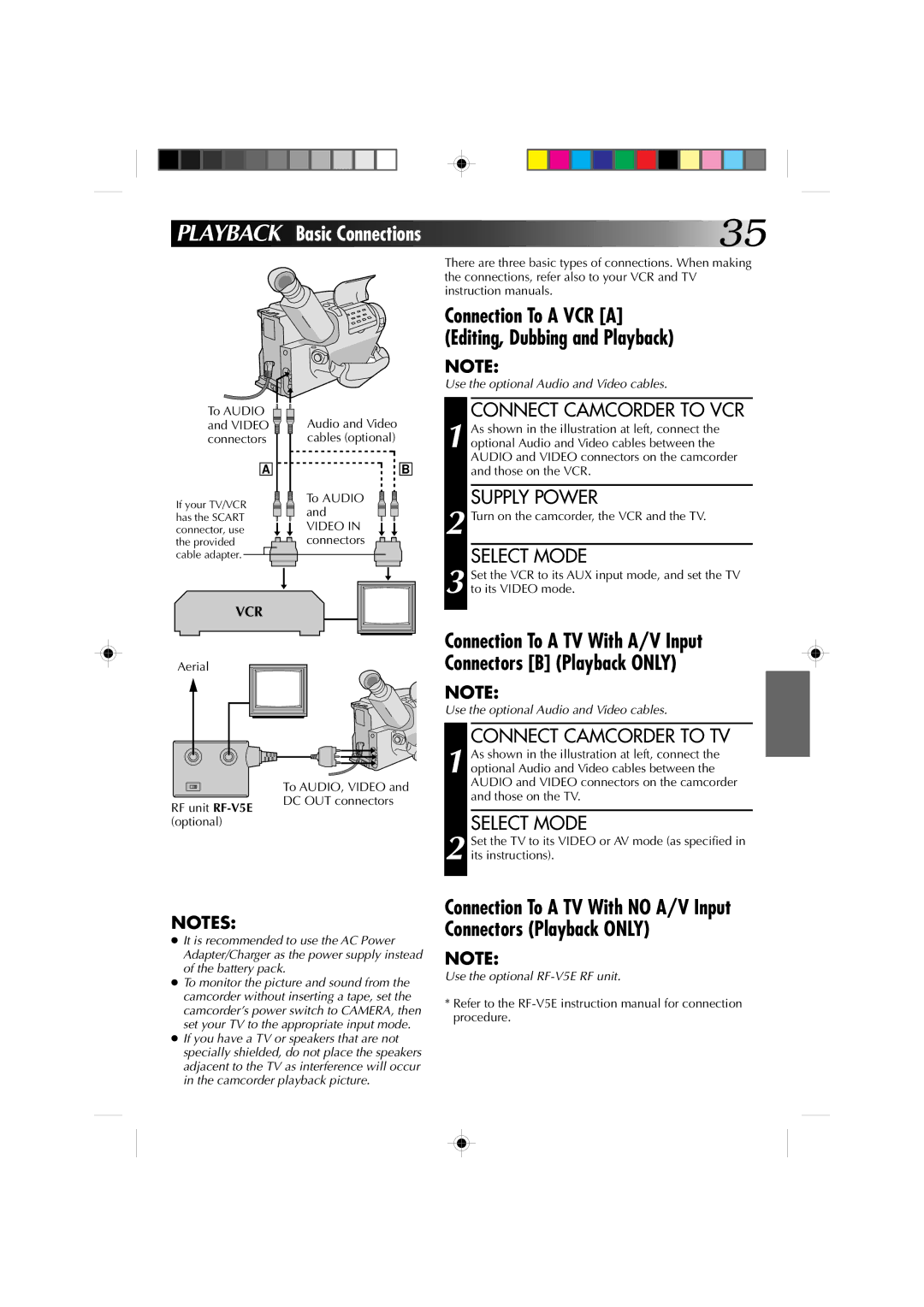 JVC GR-AX860 Connection To a VCR a, Editing, Dubbing and Playback, Connectors B Playback only, Connect Camcorder to TV 