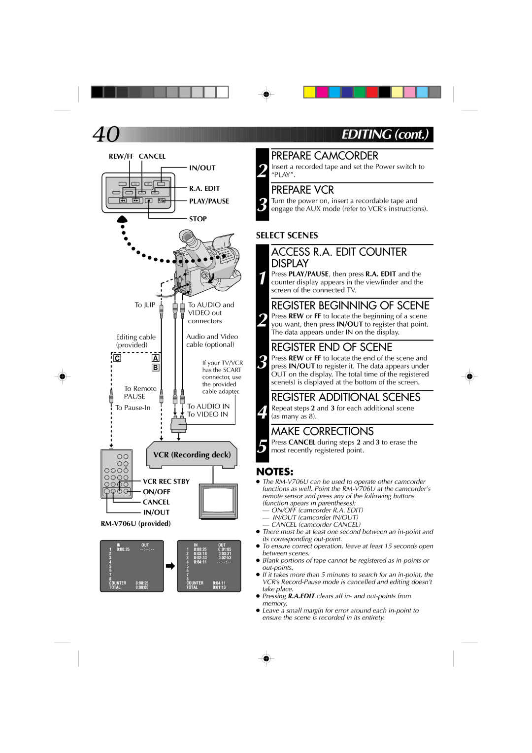 JVC GR-AX860 specifications Editin G 