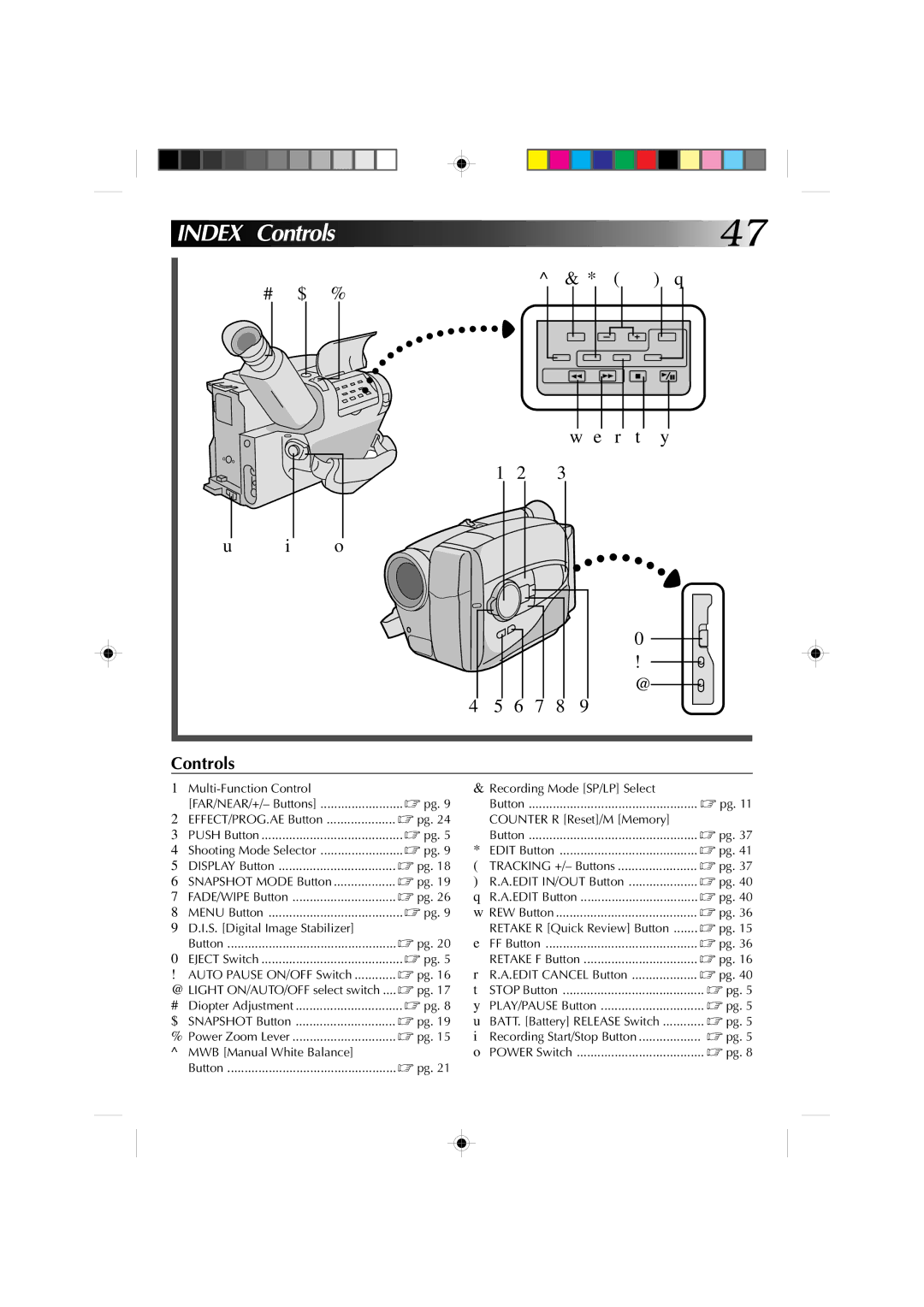 JVC GR-AX860 specifications Index 