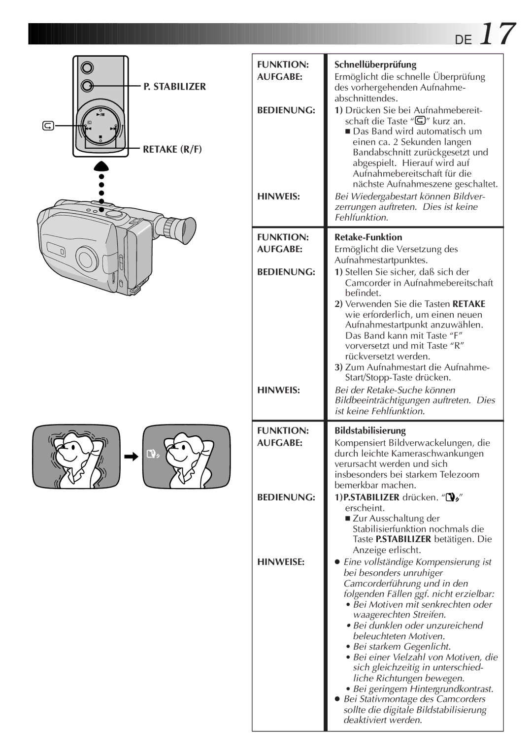 JVC GR-AX880 manual Stabilizer, Retake R/F 