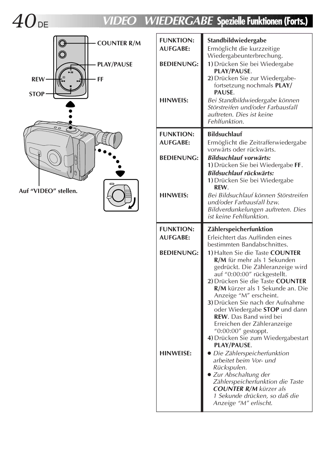 JVC GR-AX880 manual DE Video Wiedergabe, Bildsuchlauf vorwärts, Bildsuchlauf rückwärts, Counter R/M kürzer als 