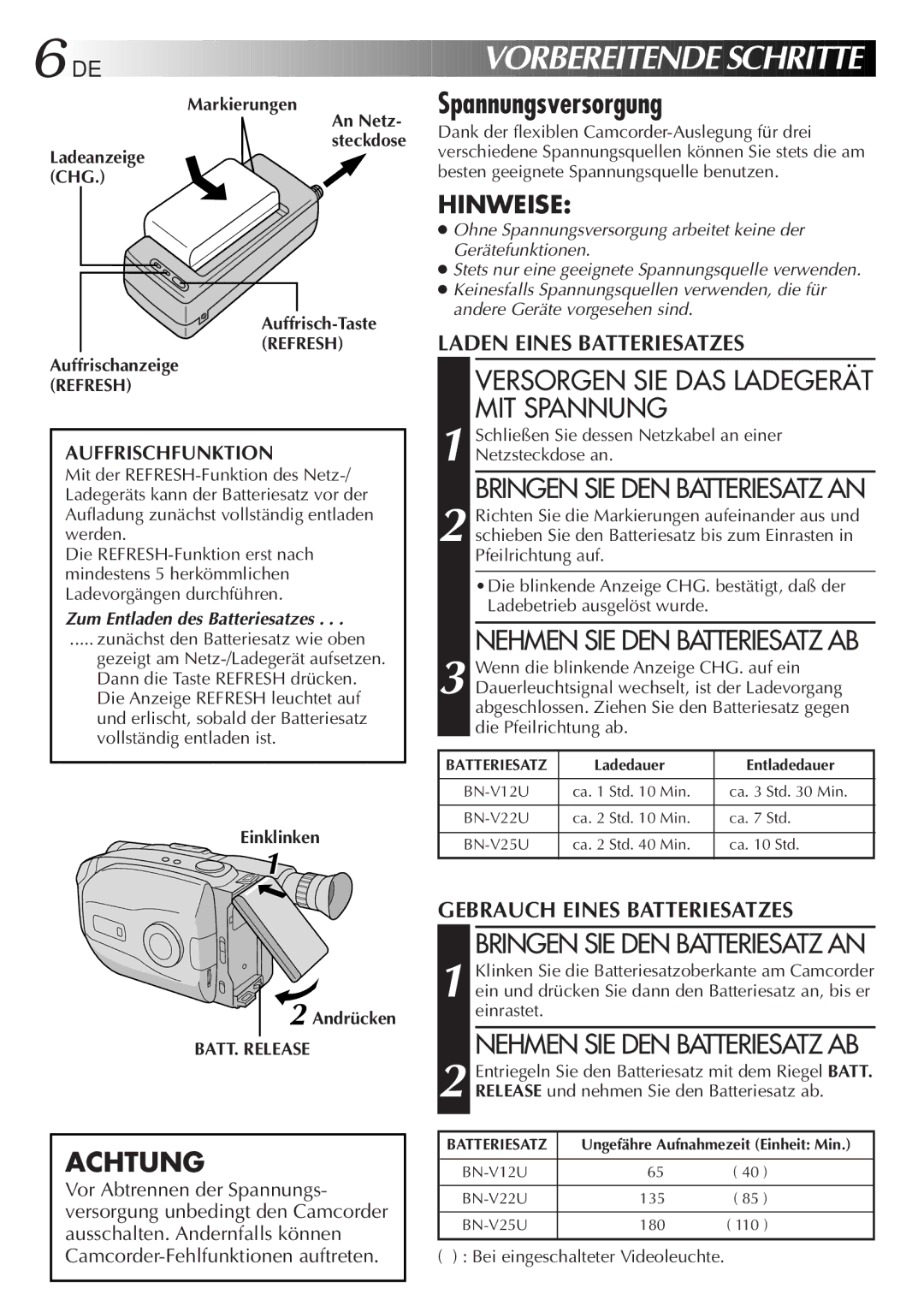 JVC GR-AX880 manual Spannungsversorgung, Markierungen An Netz, Zum Entladen des Batteriesatzes, Einklinken, BATT. Release 