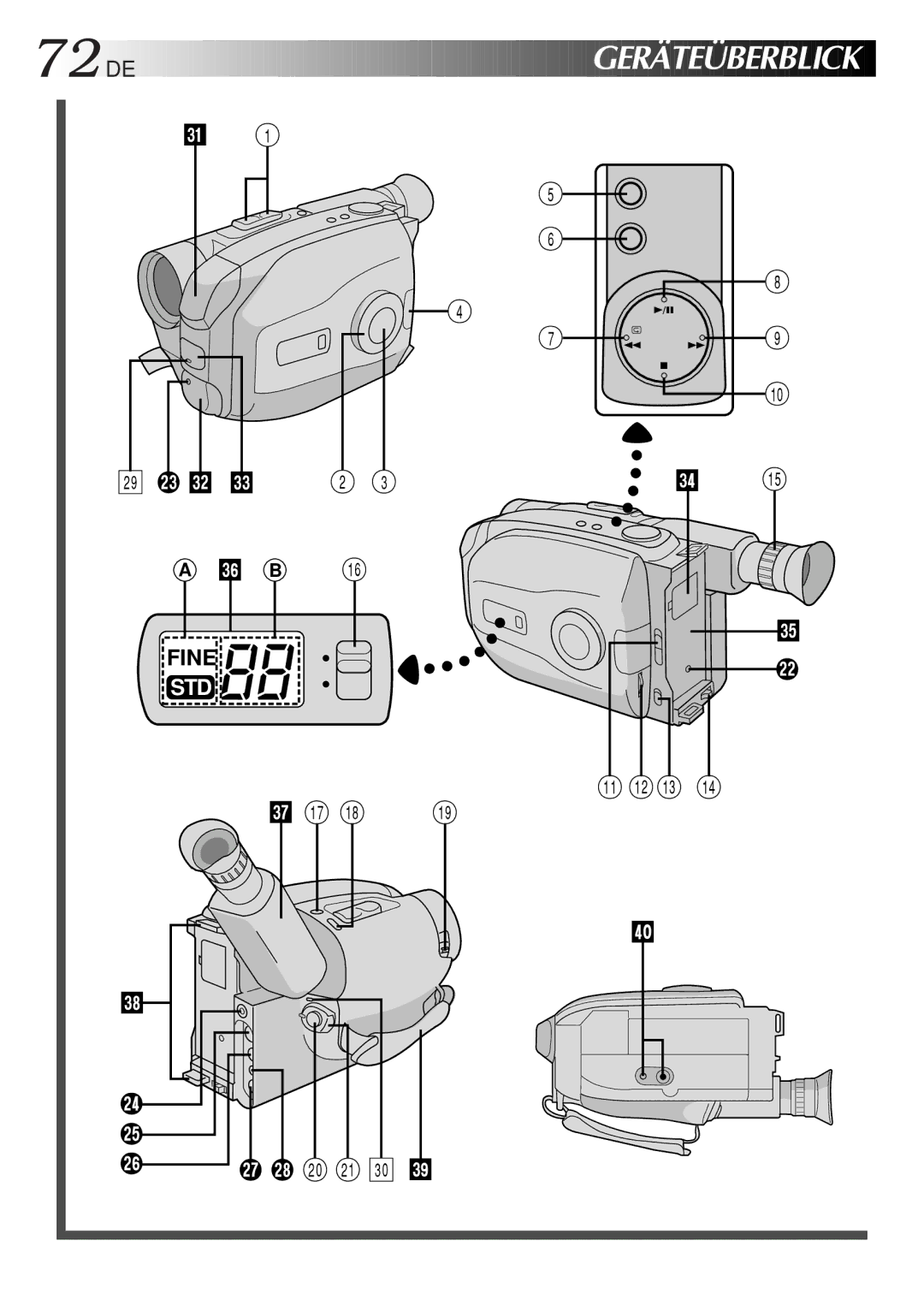 JVC GR-AX880 manual 72DE 