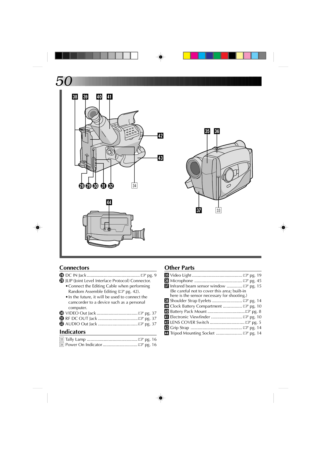 JVC GR-AX910, GR-AX810 manual DC in Jack Jlip Joint Level Interface Protocol Connector, Tally Lamp Power On Indicator 