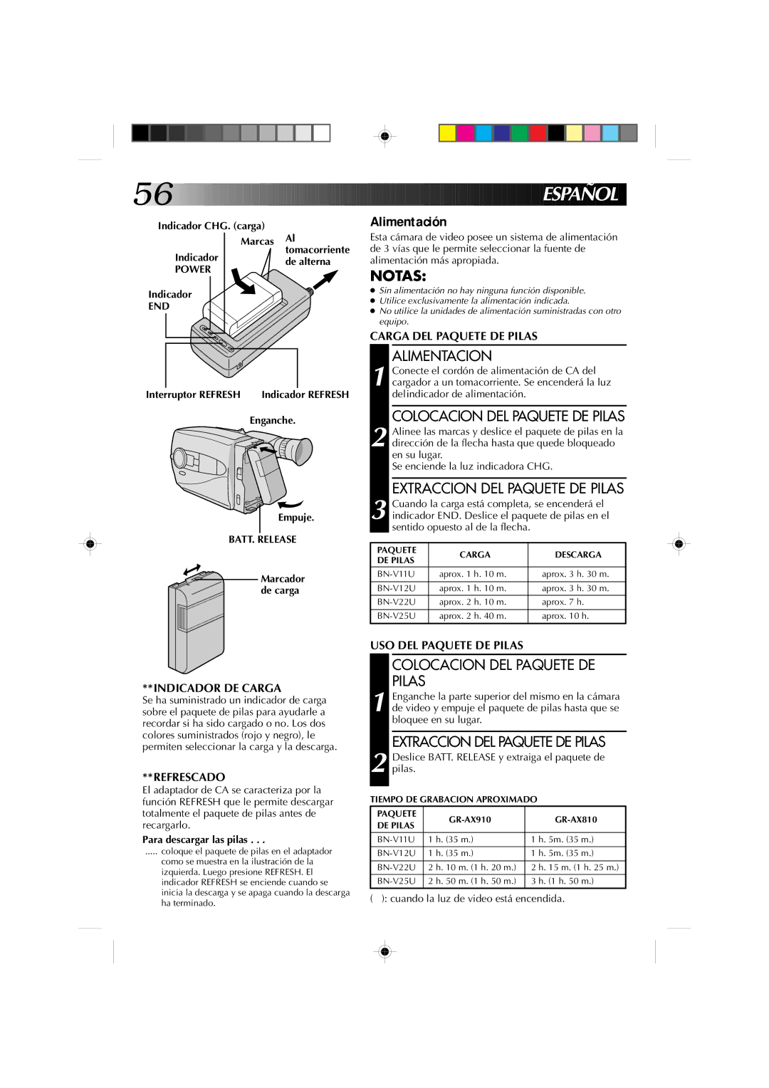 JVC GR-AX910, GR-AX810 Alimentación, Carga DEL Paquete DE Pilas, Indicador DE Carga, Refrescado, USO DEL Paquete DE Pilas 