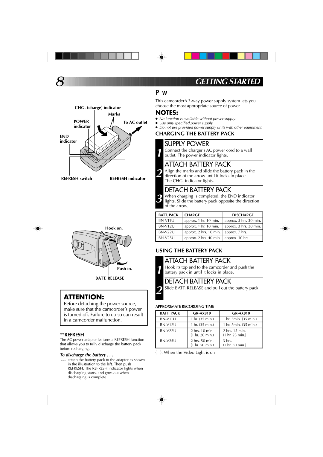 JVC GR-AX910, GR-AX810 manual Supply Power, Attach Battery Pack, Detach Battery Pack, Refresh 