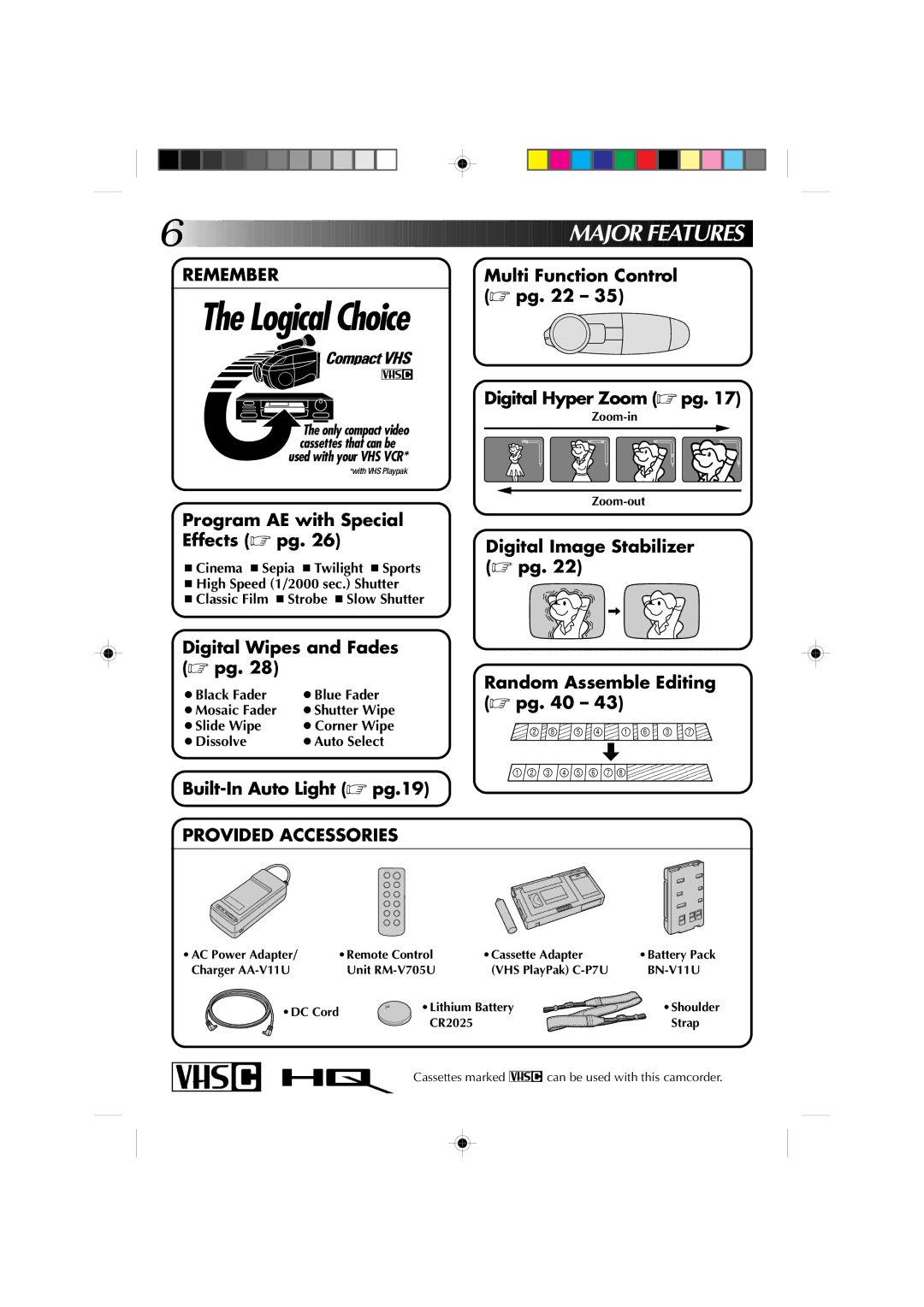 JVC GR-AX911U manual Ajor Features, BN-V11U 