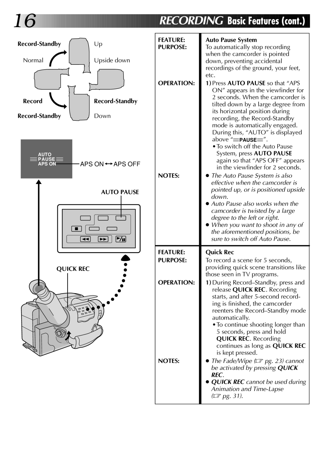 JVC GR-AX920 Record-Standby Up, RecordRecord-Standby Record-Standby Down, Auto Pause Quick REC Feature, Auto Pause System 