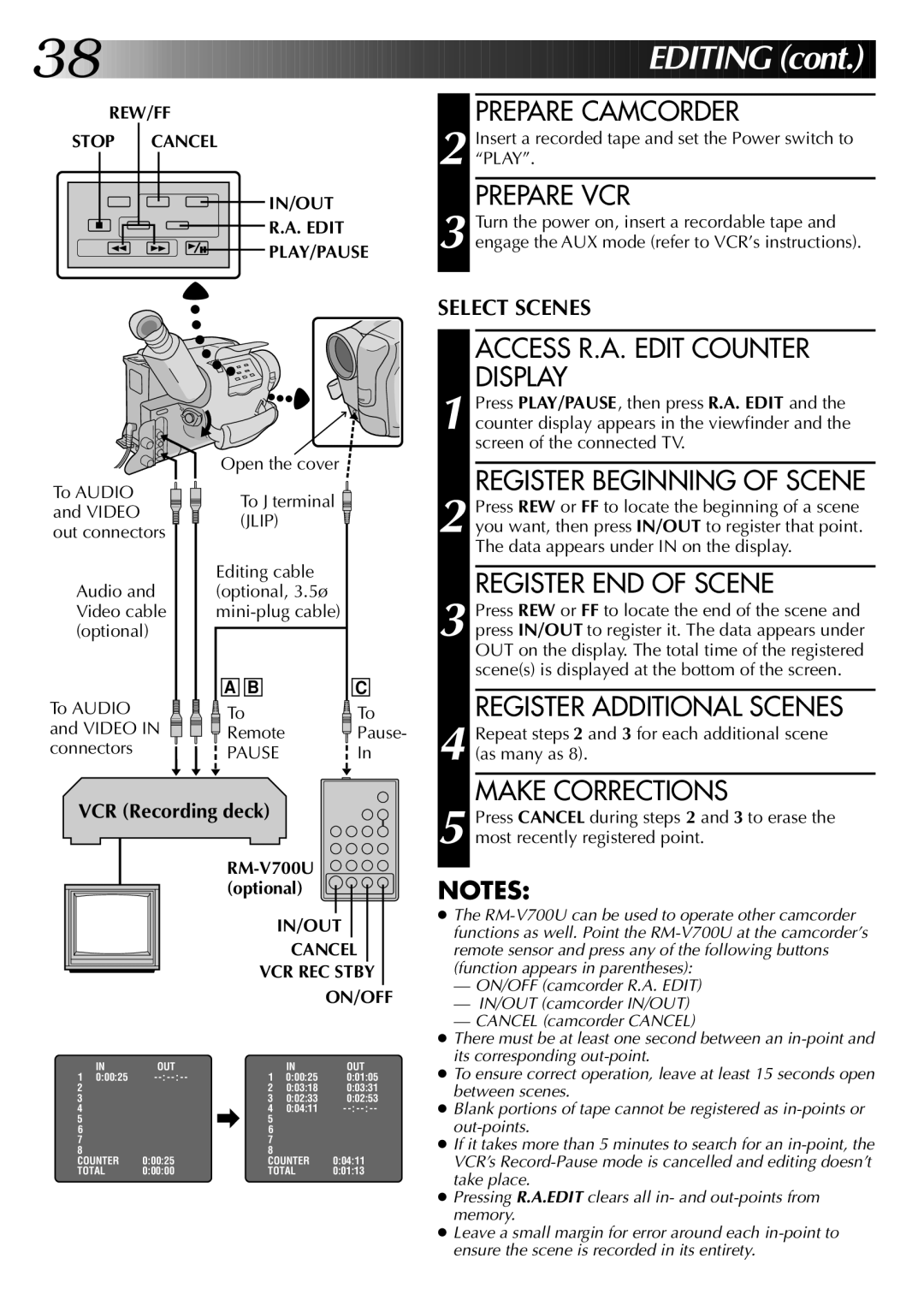 JVC GR-AX920 manual Prepare Camcorder, Prepare VCR, Access R.A. Edit Counter Display, Register Beginning of Scene 