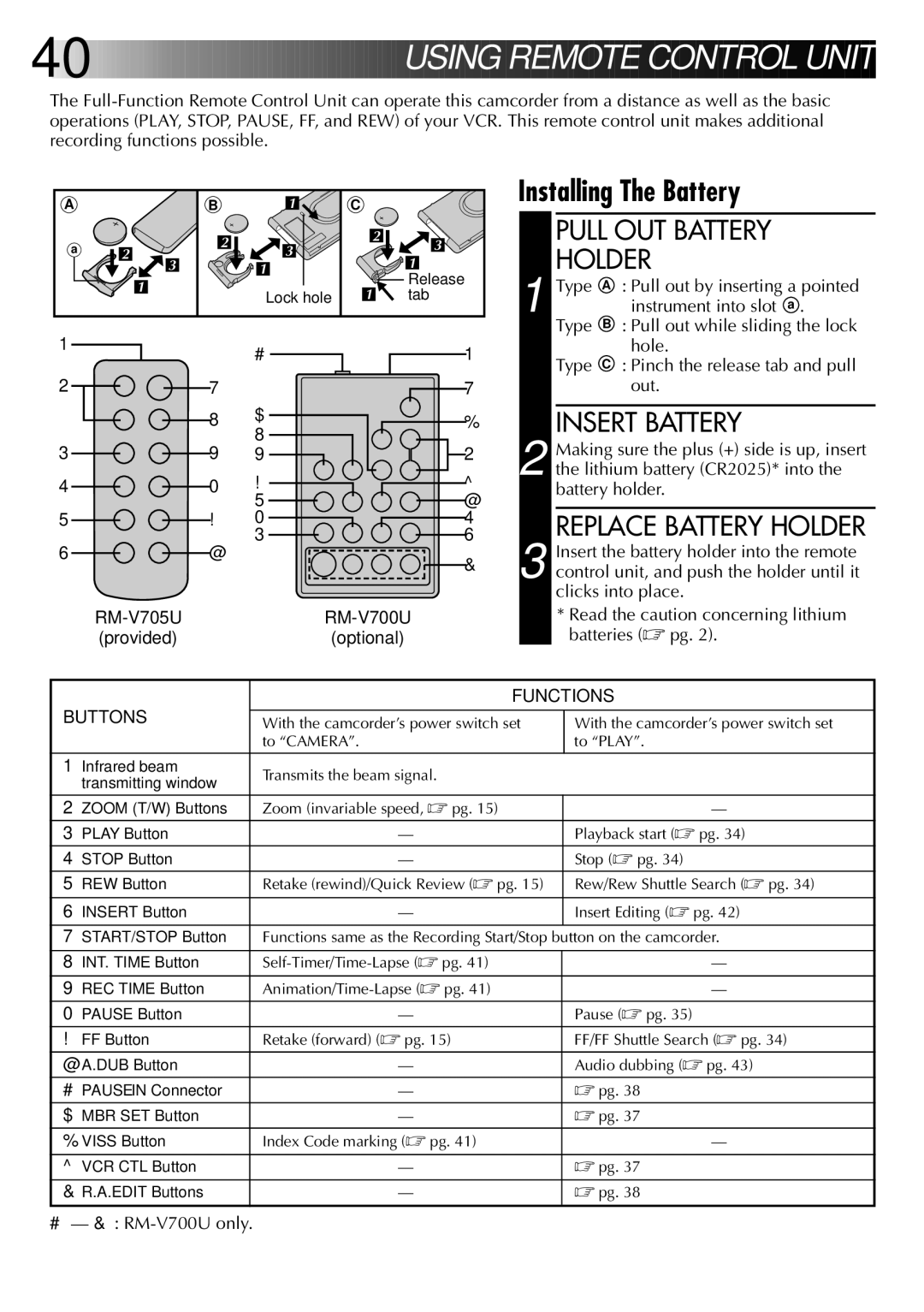 JVC GR-AX920 manual Installing The Battery, Pull OUT Battery Holder, Replace Battery Holder, Functions, Buttons 