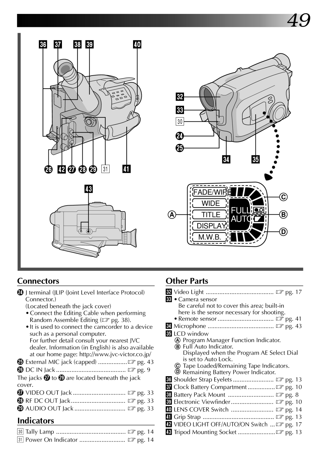 JVC GR-AX920 manual I O P 