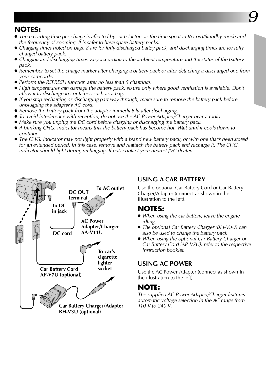 JVC GR-AX920 manual To DC in jack To AC outlet, DC cord AA-V11U, Car Battery Cord socket AP-V7U optional, BH-V3U optional 