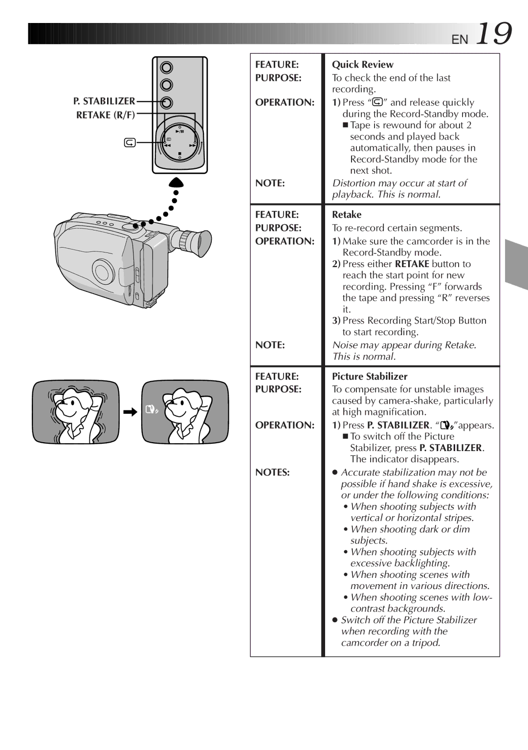 JVC GR-AX930U manual Feature, Quick Review, Purpose, Operation, Retake 