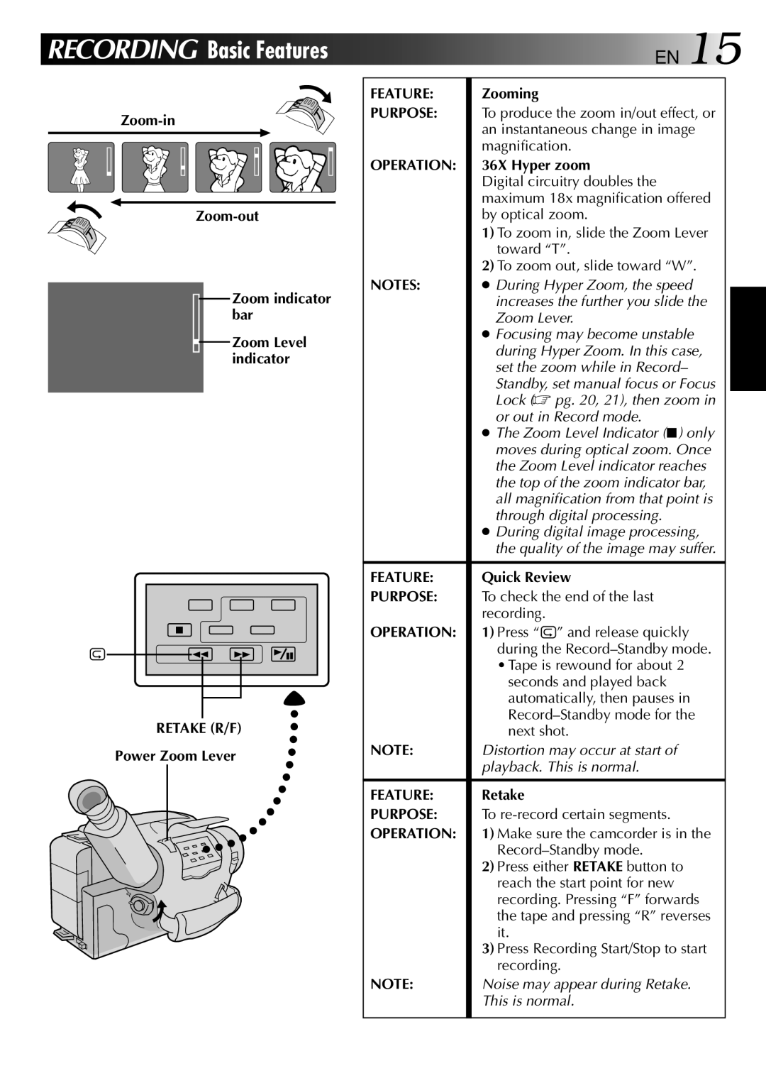 JVC GR-AX937 manual Retake R/F, Feature, Purpose, Operation 