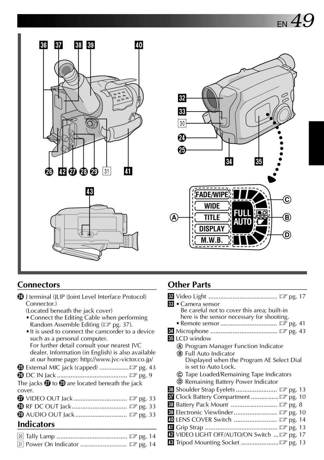 JVC GR-AX937 manual I O P 