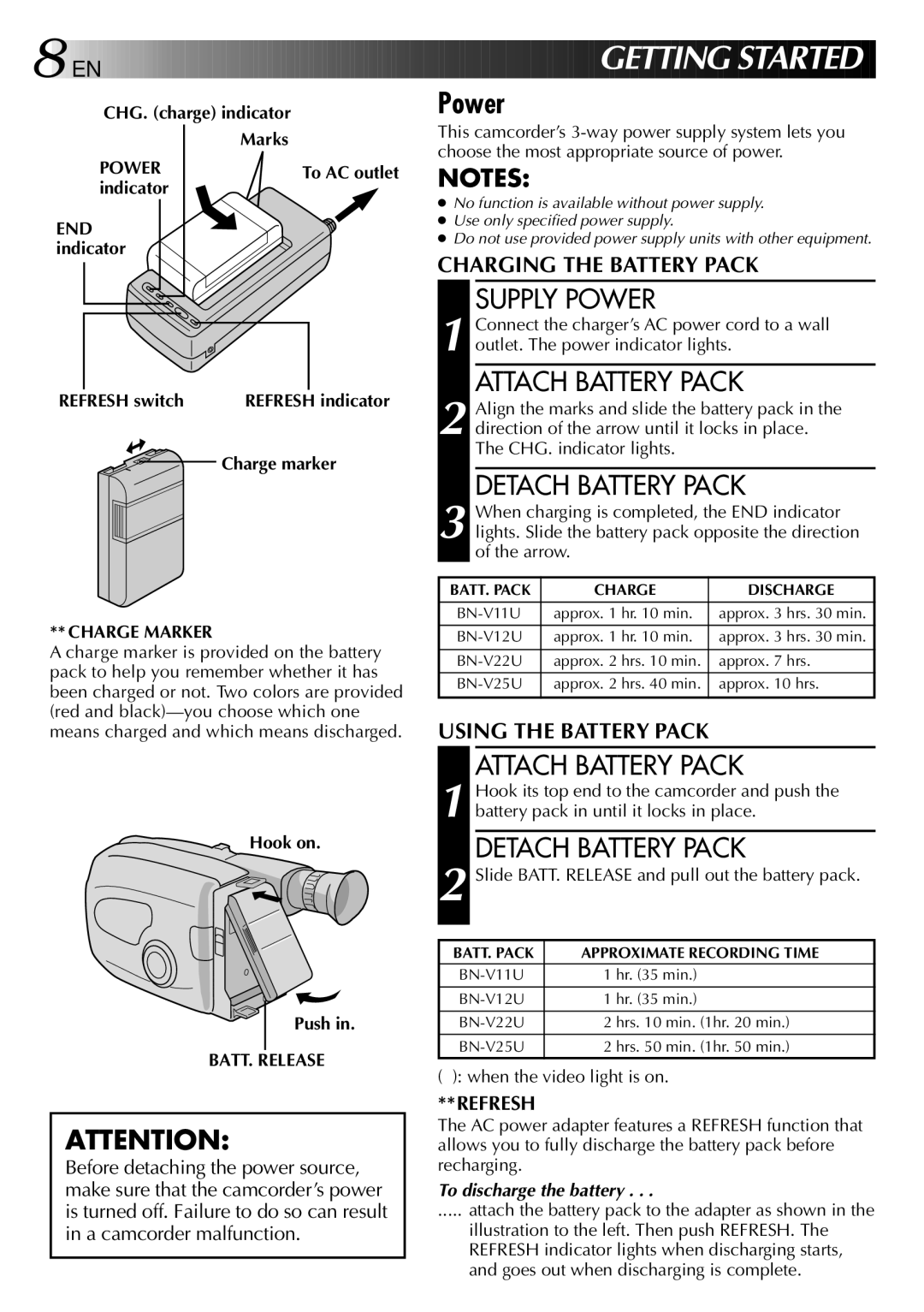 JVC GR-AX937 manual Supply Power, Attach Battery Pack, Detach Battery Pack 