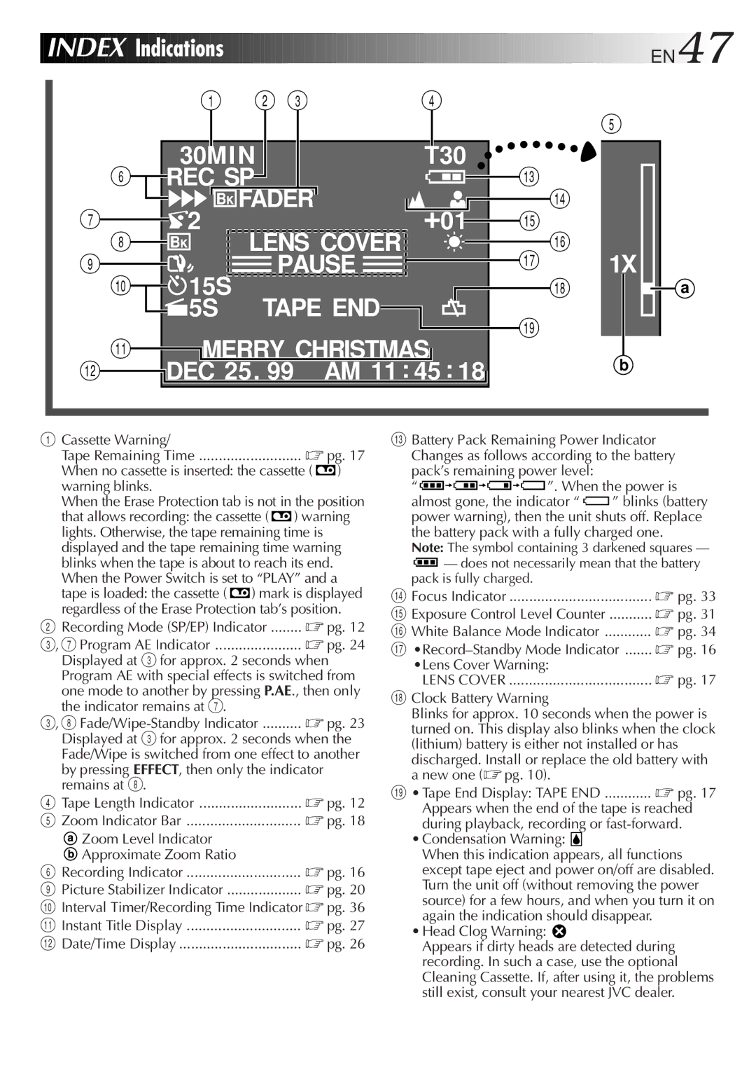 JVC GR-AX940 manual Tape Remaining Time, Displayed and the tape remaining time warning, White Balance Mode Indicator 