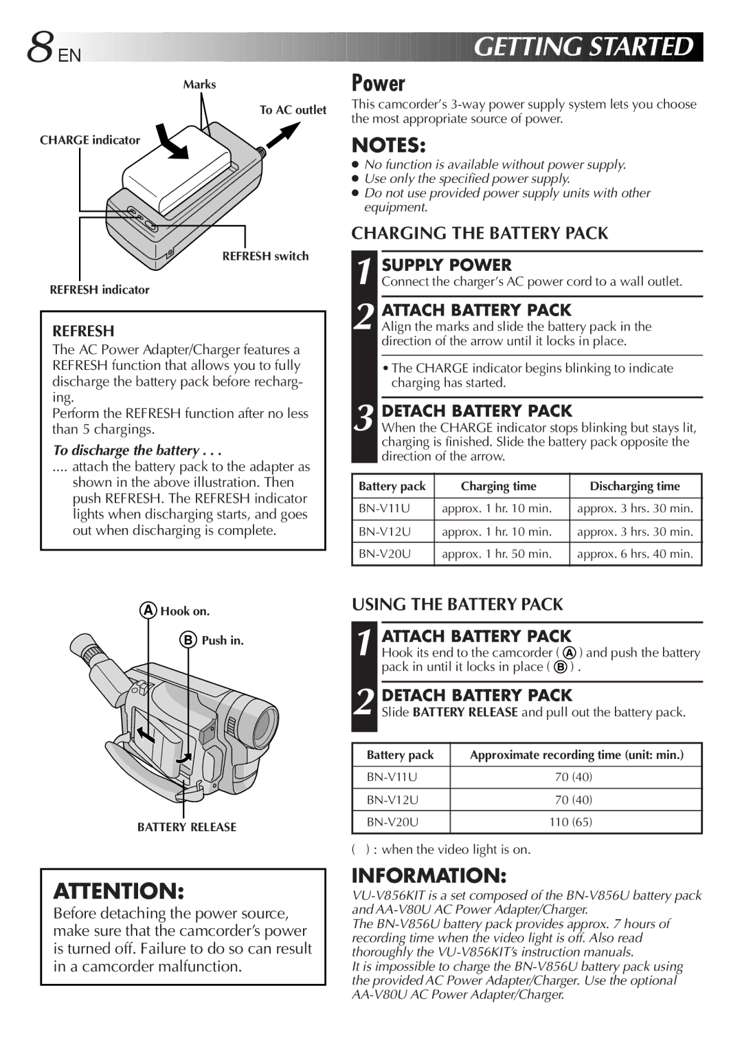 JVC GR-AX940 manual Refresh, Supply Power, Attach Battery Pack, Detach Battery Pack 