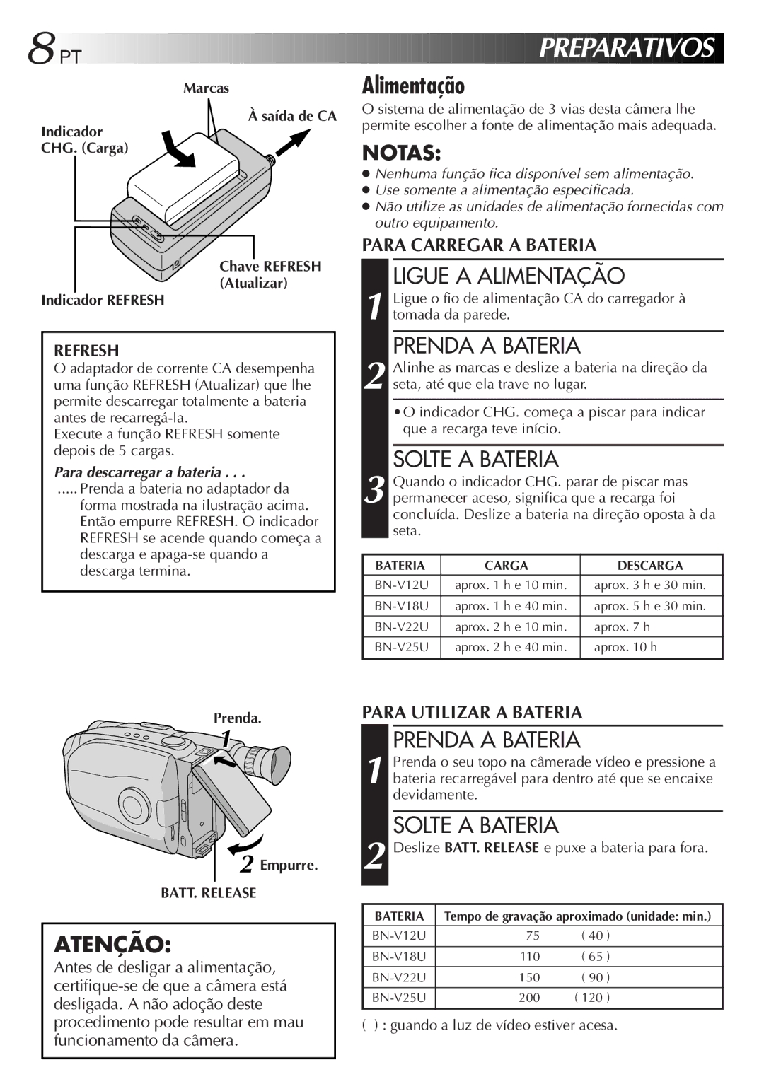 JVC GR-AX947UM manual Ligue a Alimentação, Prenda a Bateria, Solte a Bateria, Marcas Saída de CA Indicador CHG. Carga 