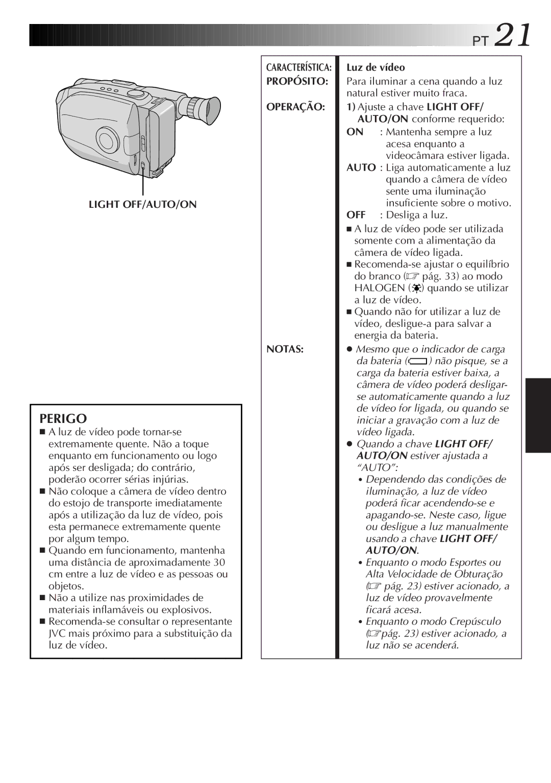 JVC GR-AX947UM manual Perigo, Luz de vídeo 