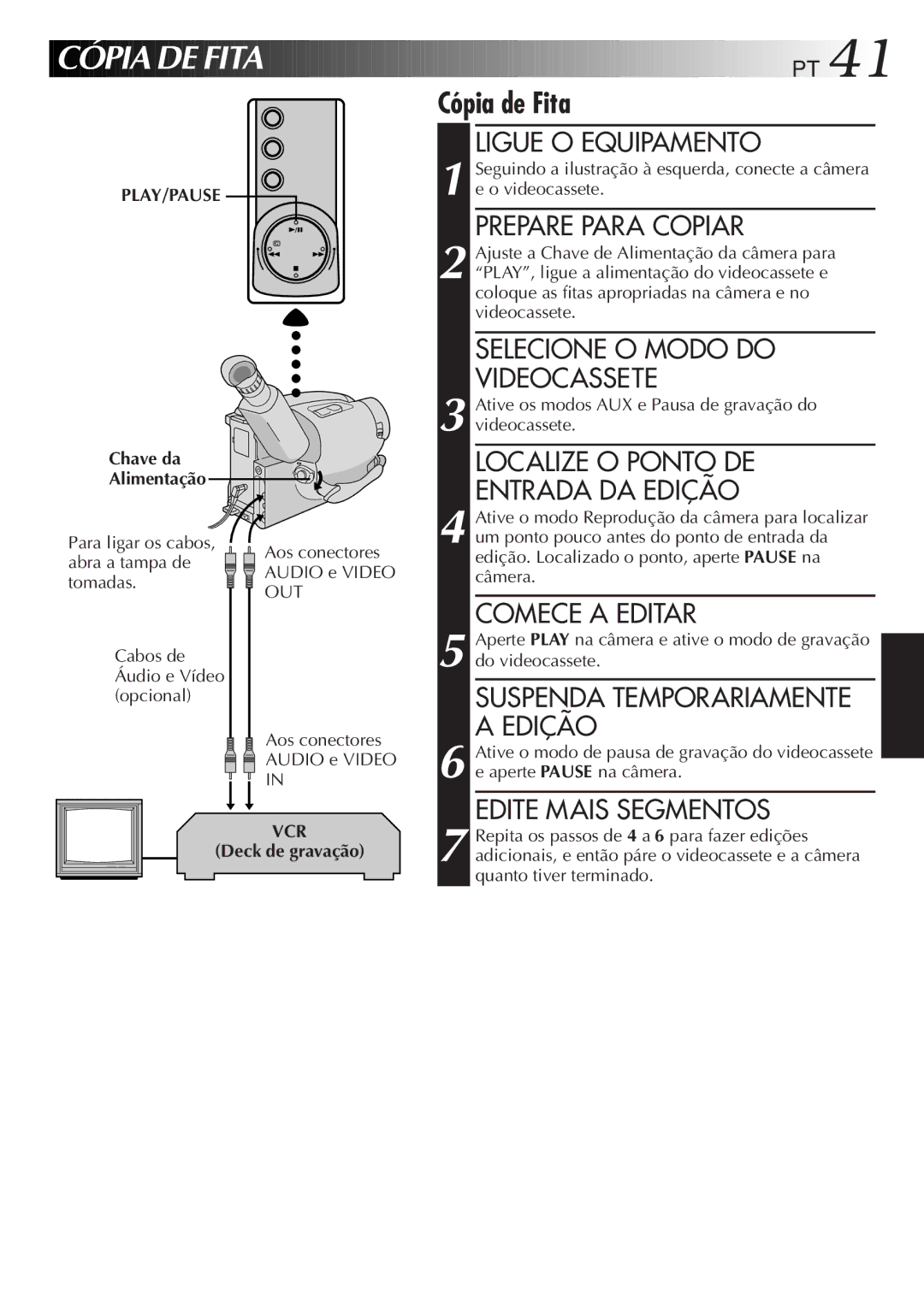 JVC GR-AX947UM manual Chave da Alimentação, Do videocassete 