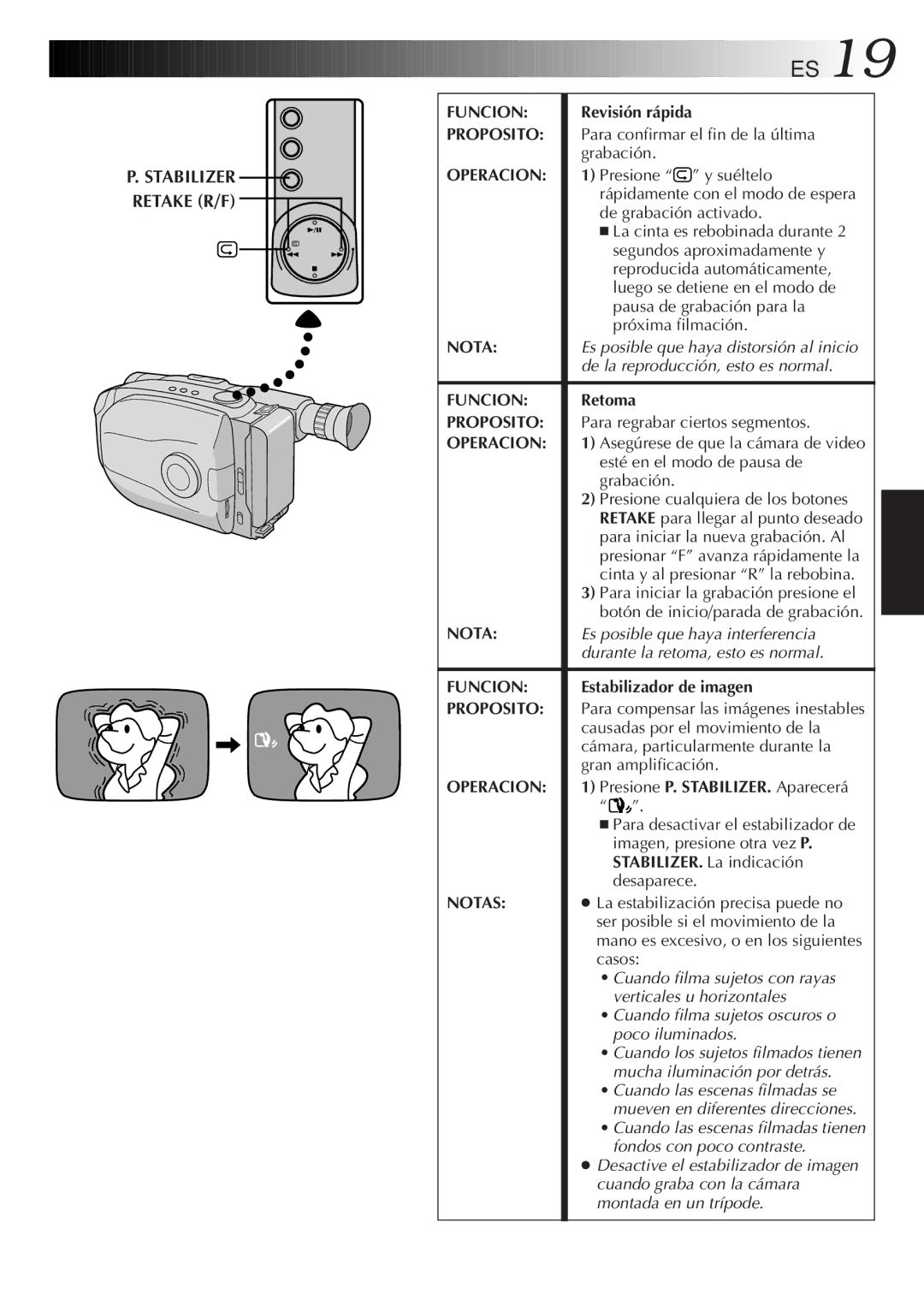 JVC GR-AX947UM manual Funcion 