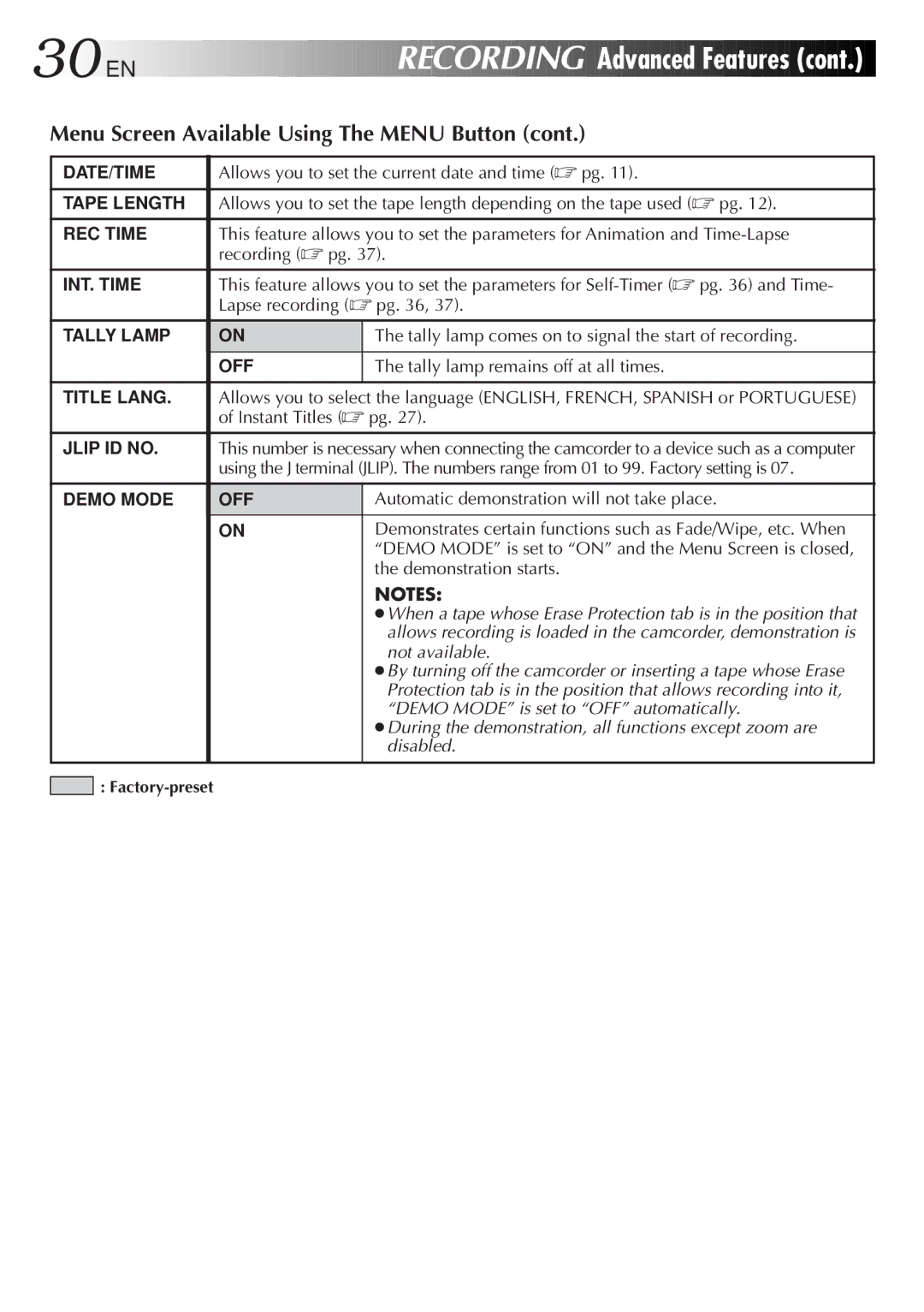 JVC GR-AX957UM manual Allows you to set the current date and time pg, Recording pg, Lapse recording pg, Instant Titles pg 