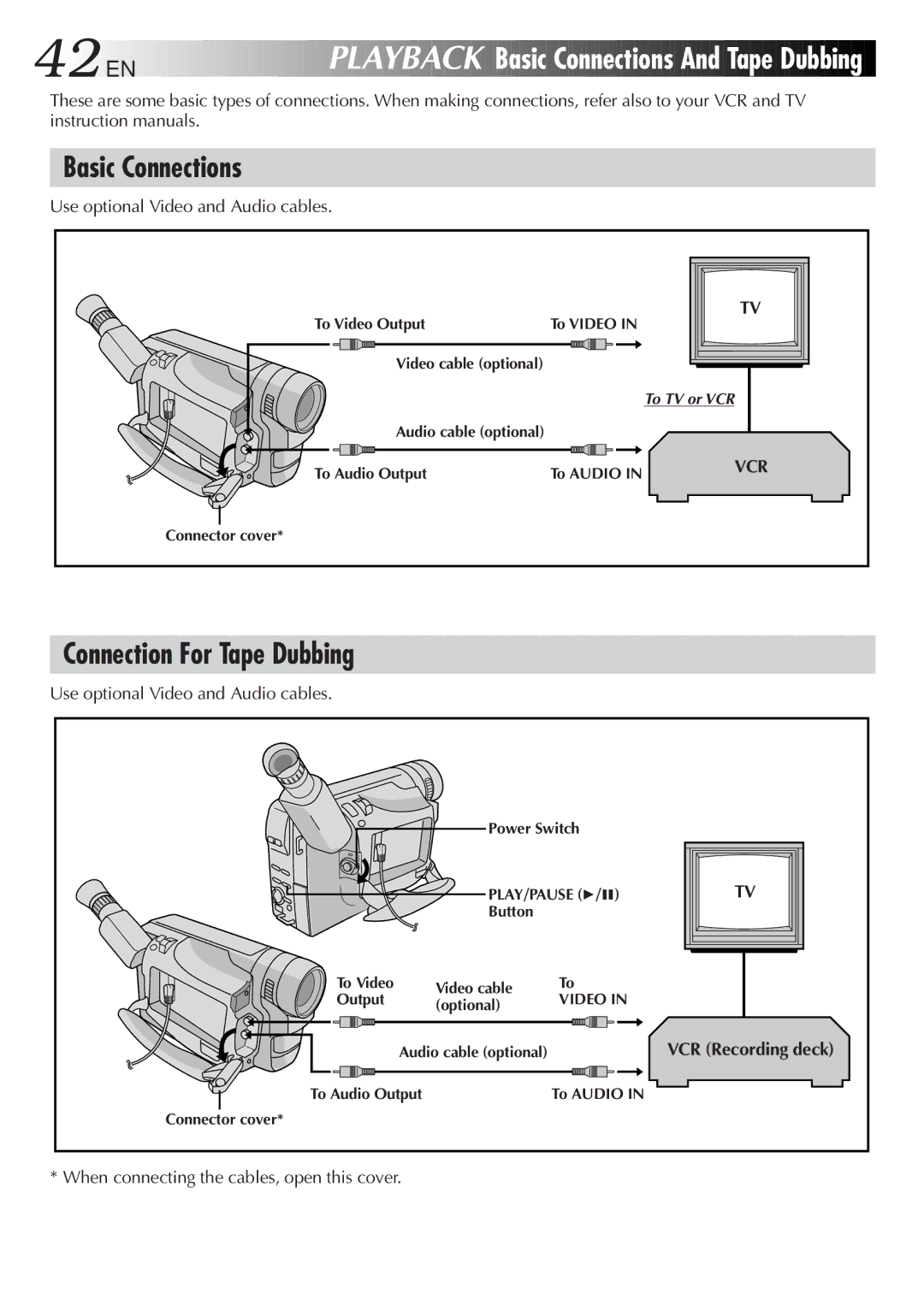 JVC GR-AX957UM manual Basic Connections And Tape Dubbing, Connection For Tape Dubbing, Use optional Video and Audio cables 