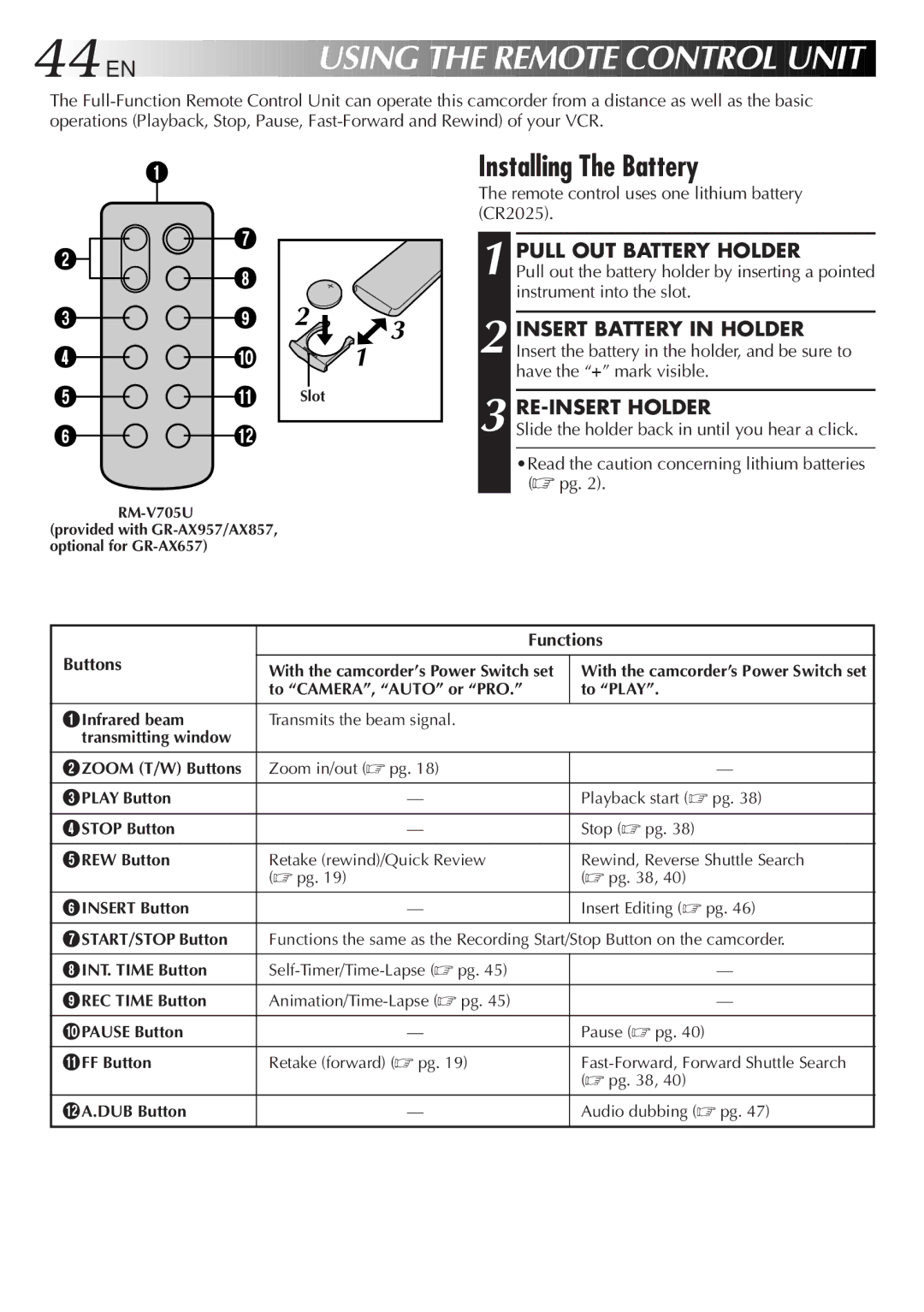 JVC GR-AX657UM, GR-AX957UM Pull OUT Battery Holder, Remote control uses one lithium battery CR2025, Functions, Buttons 